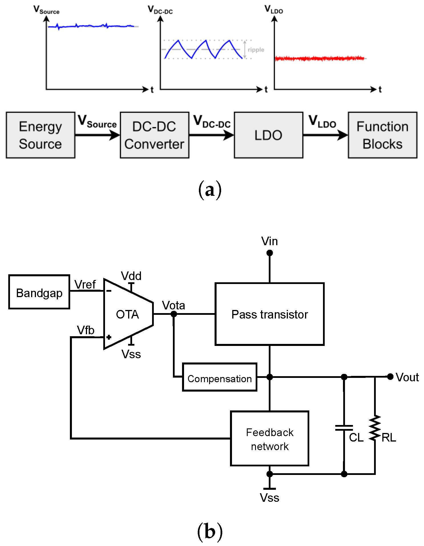 Electronics 14 03448 g007