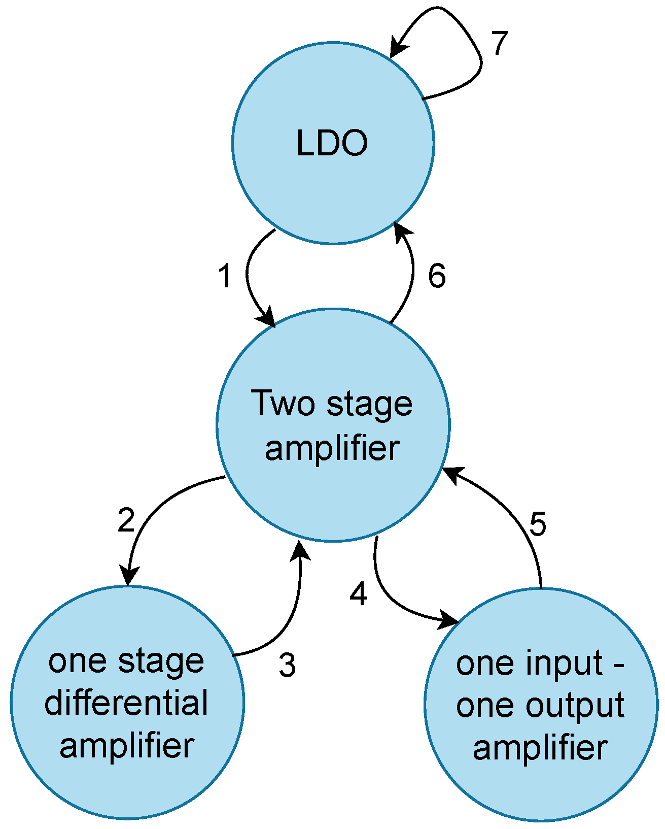 Electronics 14 03448 g011
