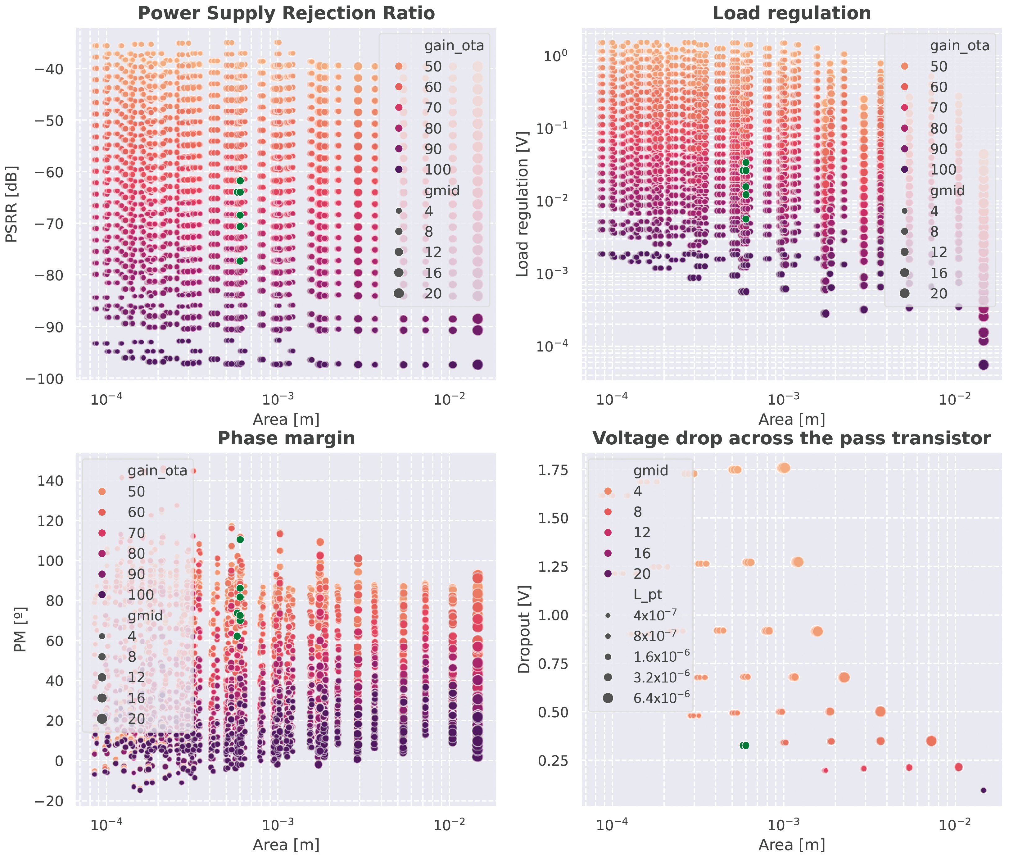 Electronics 14 03448 g012