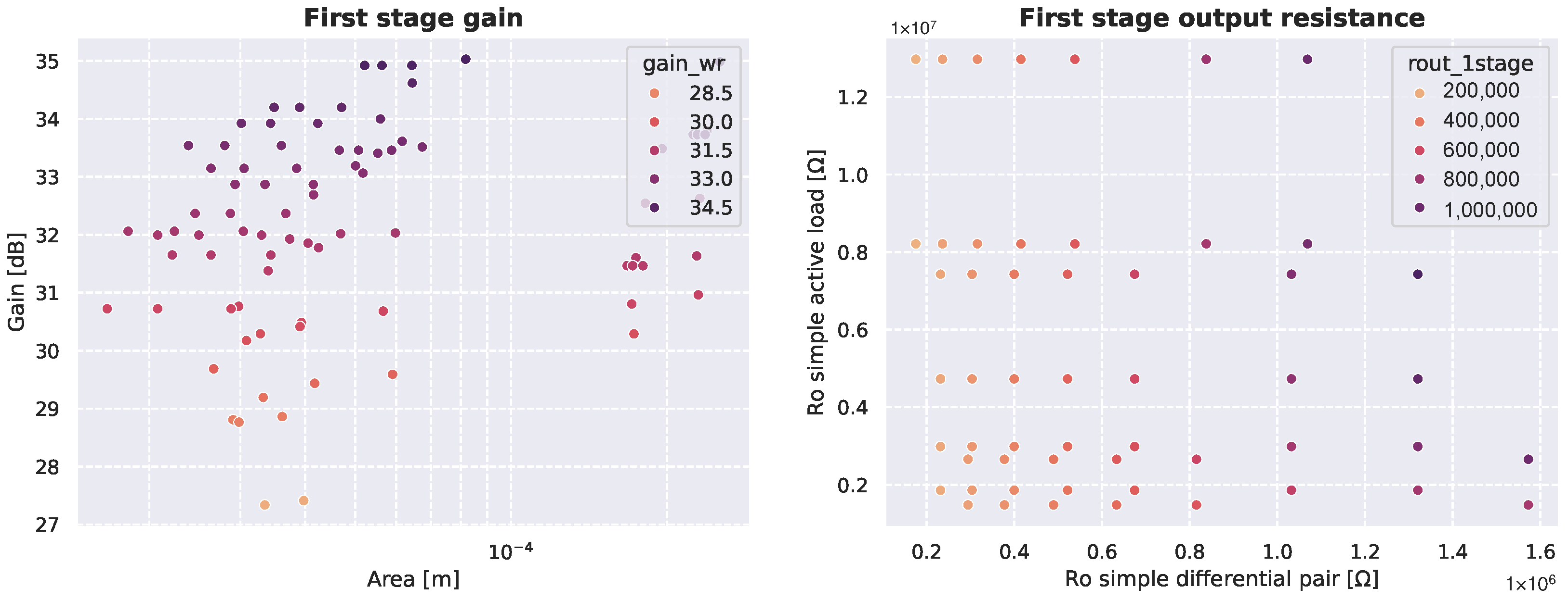 Electronics 14 03448 g013