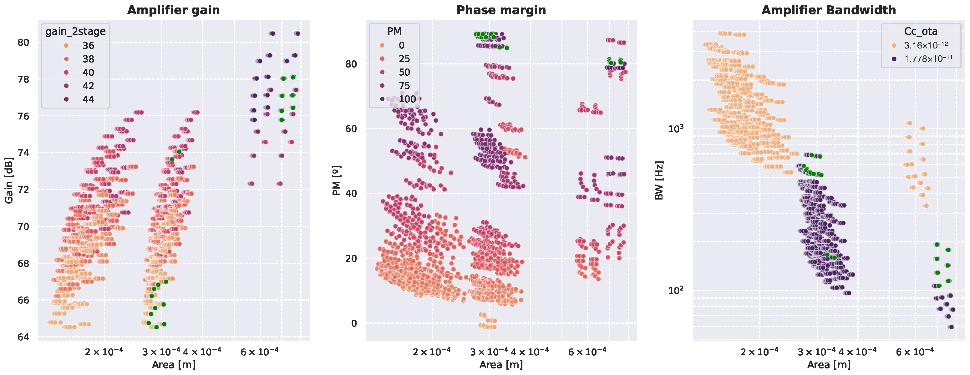 Electronics 14 03448 g014