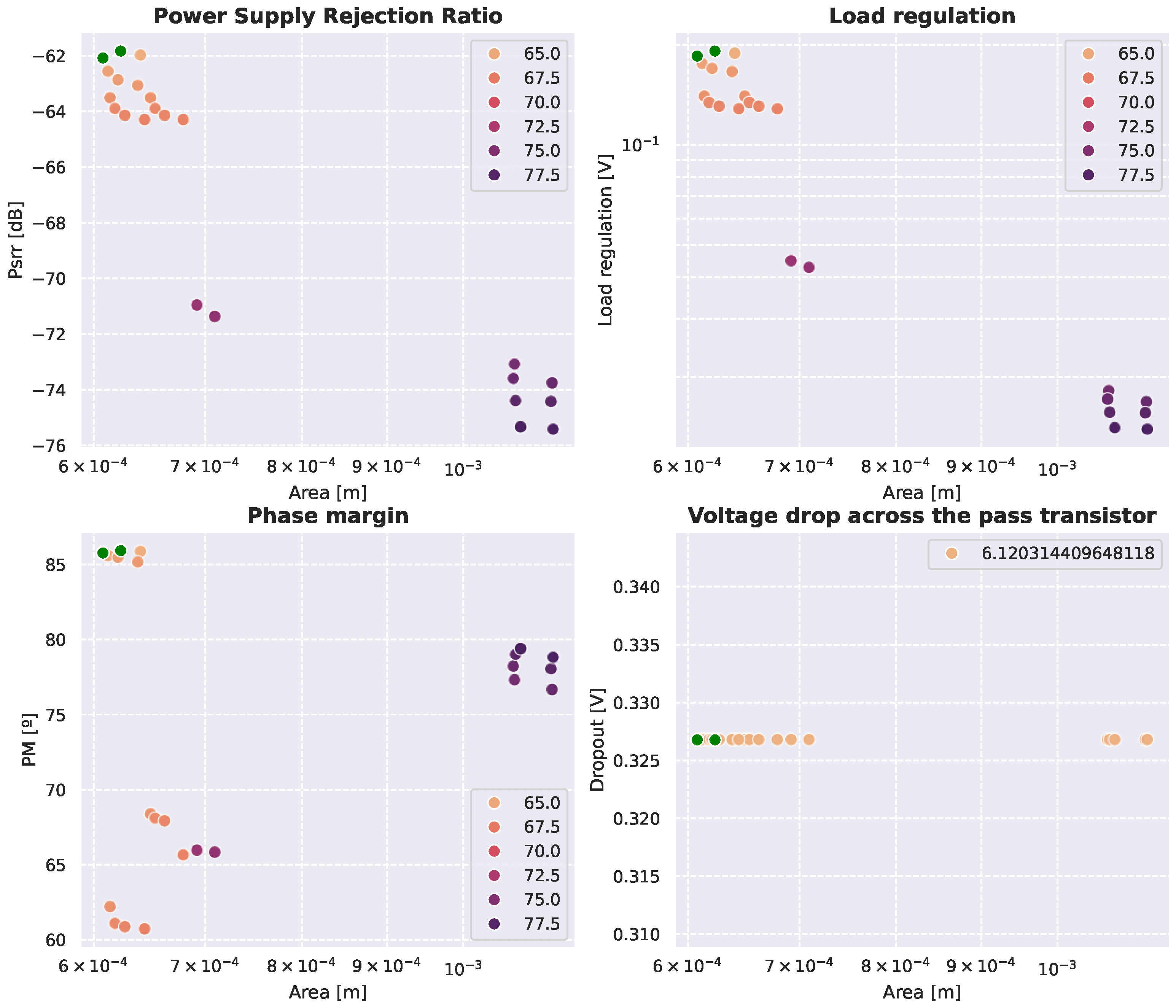 Electronics 14 03448 g015