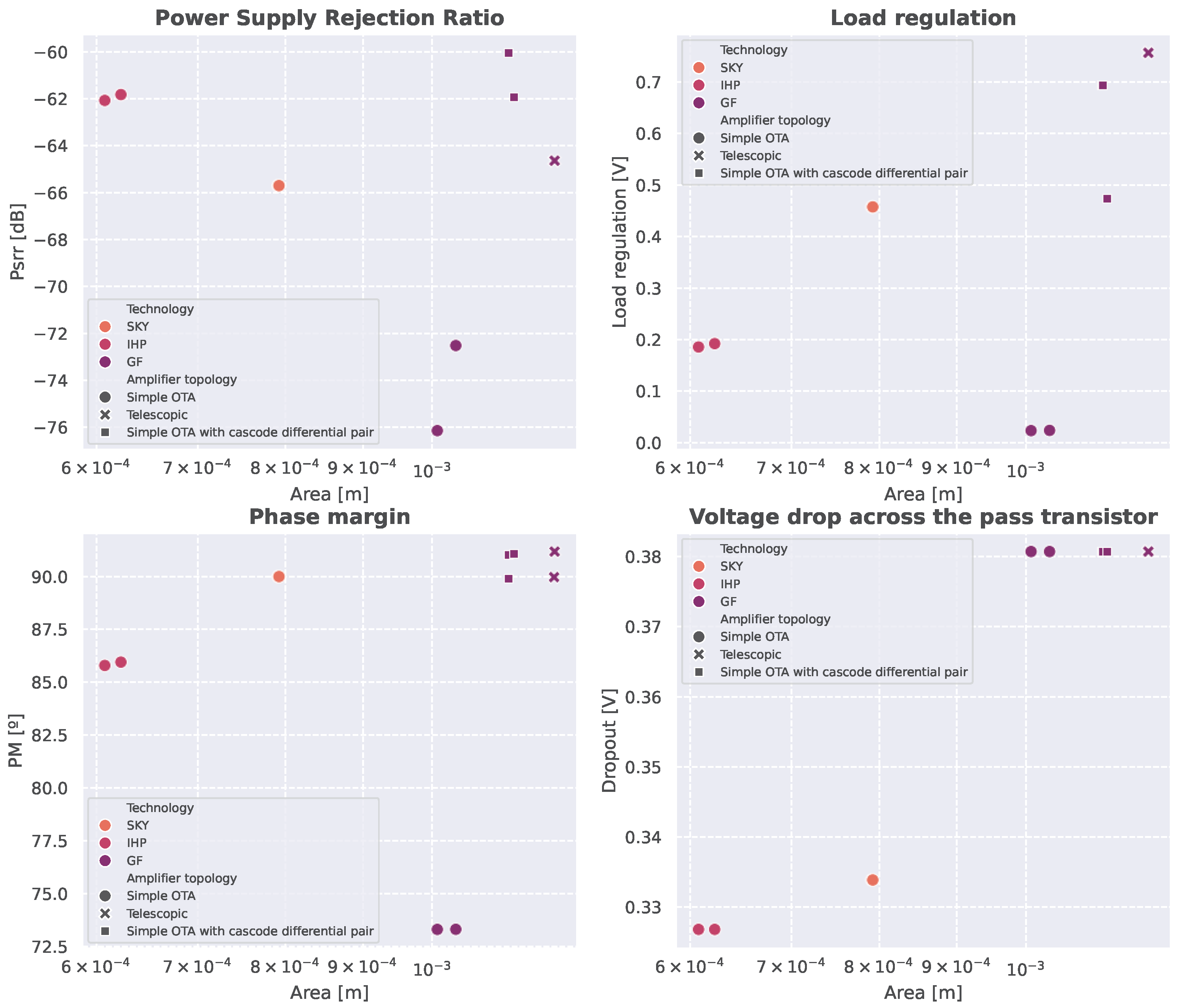 Electronics 14 03448 g016