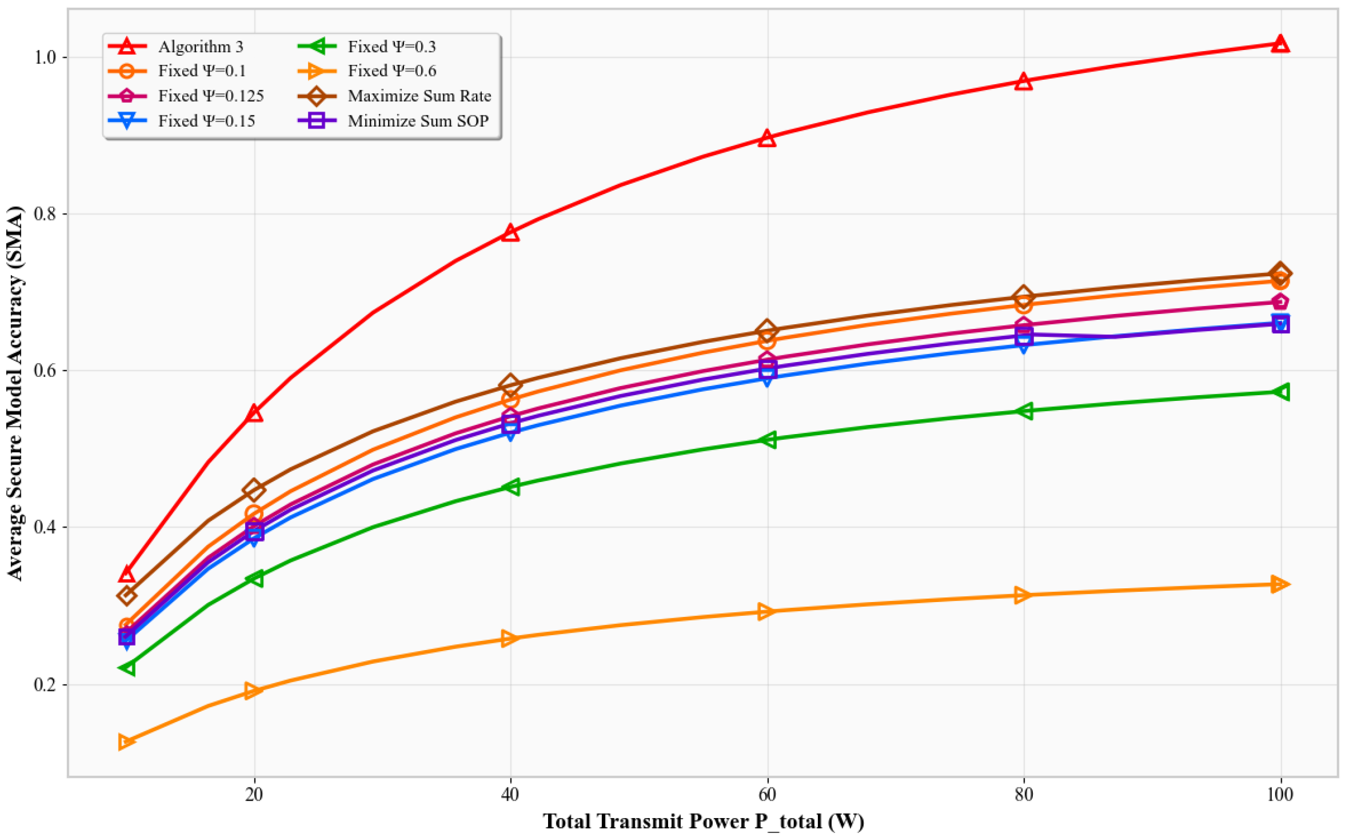 Electronics 14 03450 g003