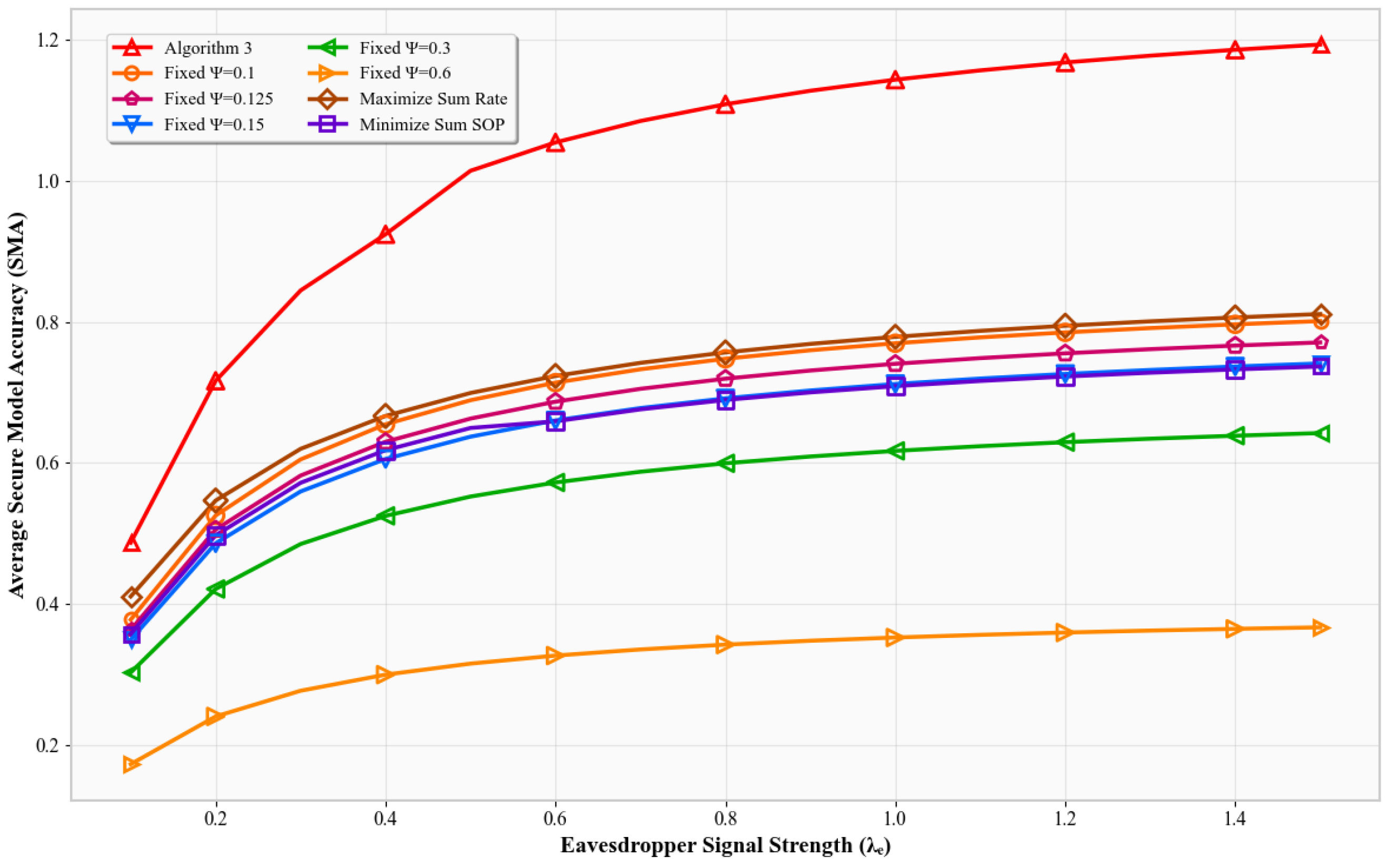 Electronics 14 03450 g004