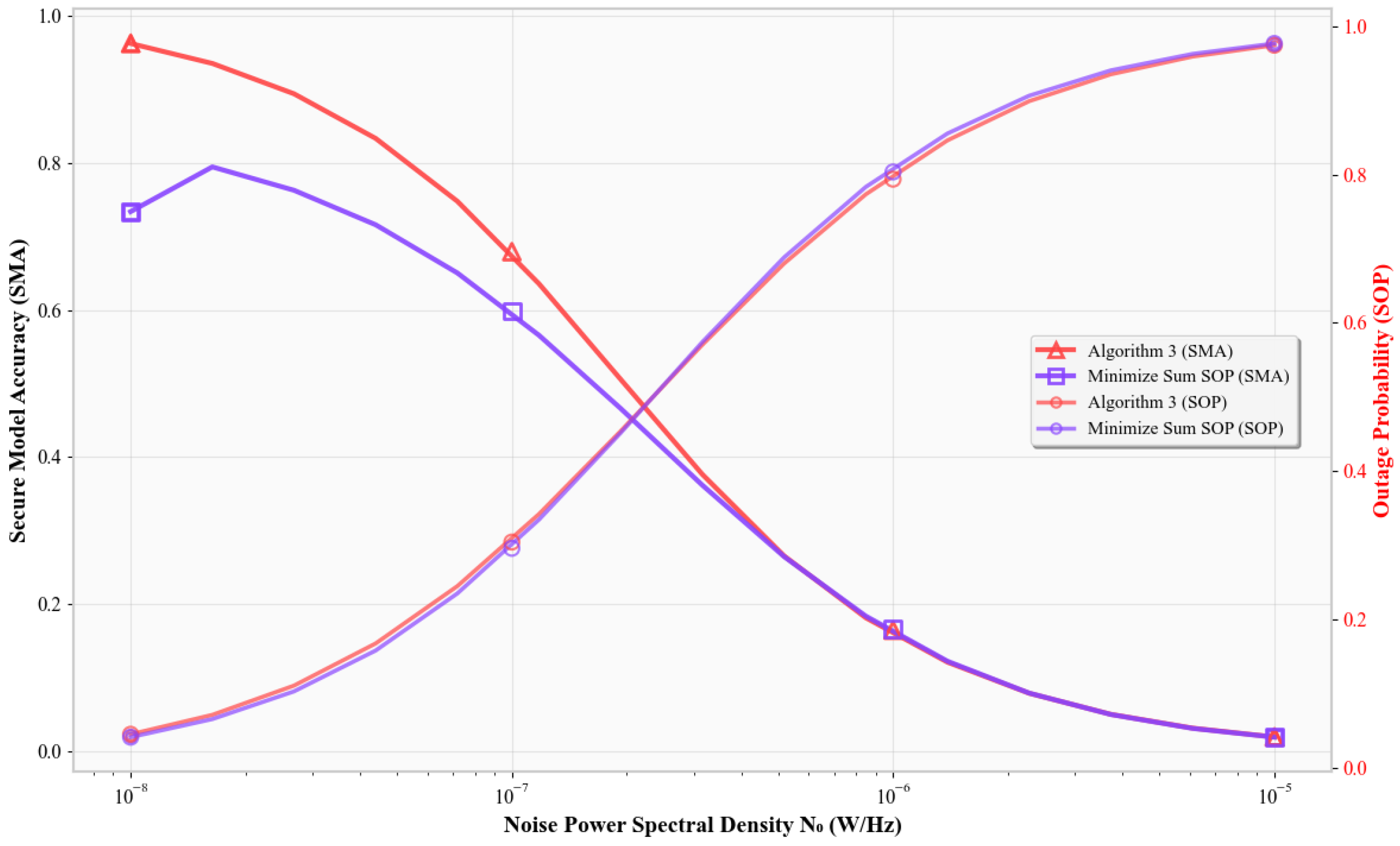 Electronics 14 03450 g008