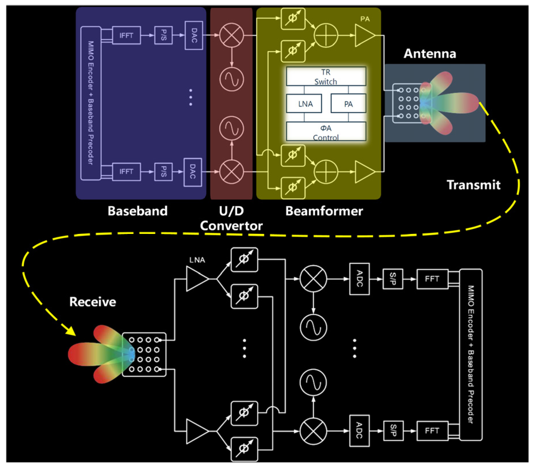 Electronics 14 03453 g001 Electronics 14 03453 g001