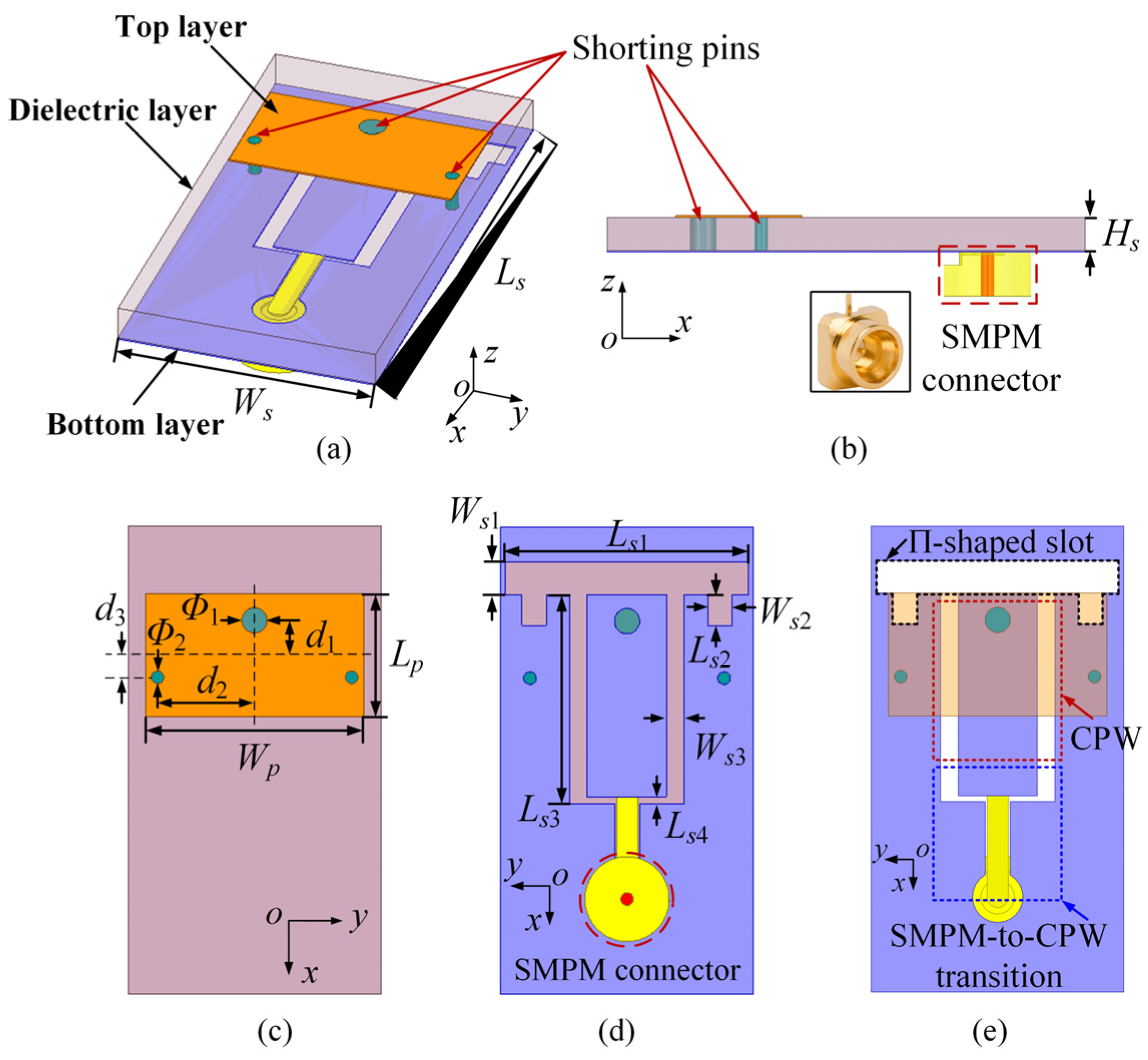 Electronics 14 03453 g002 Electronics 14 03453 g002