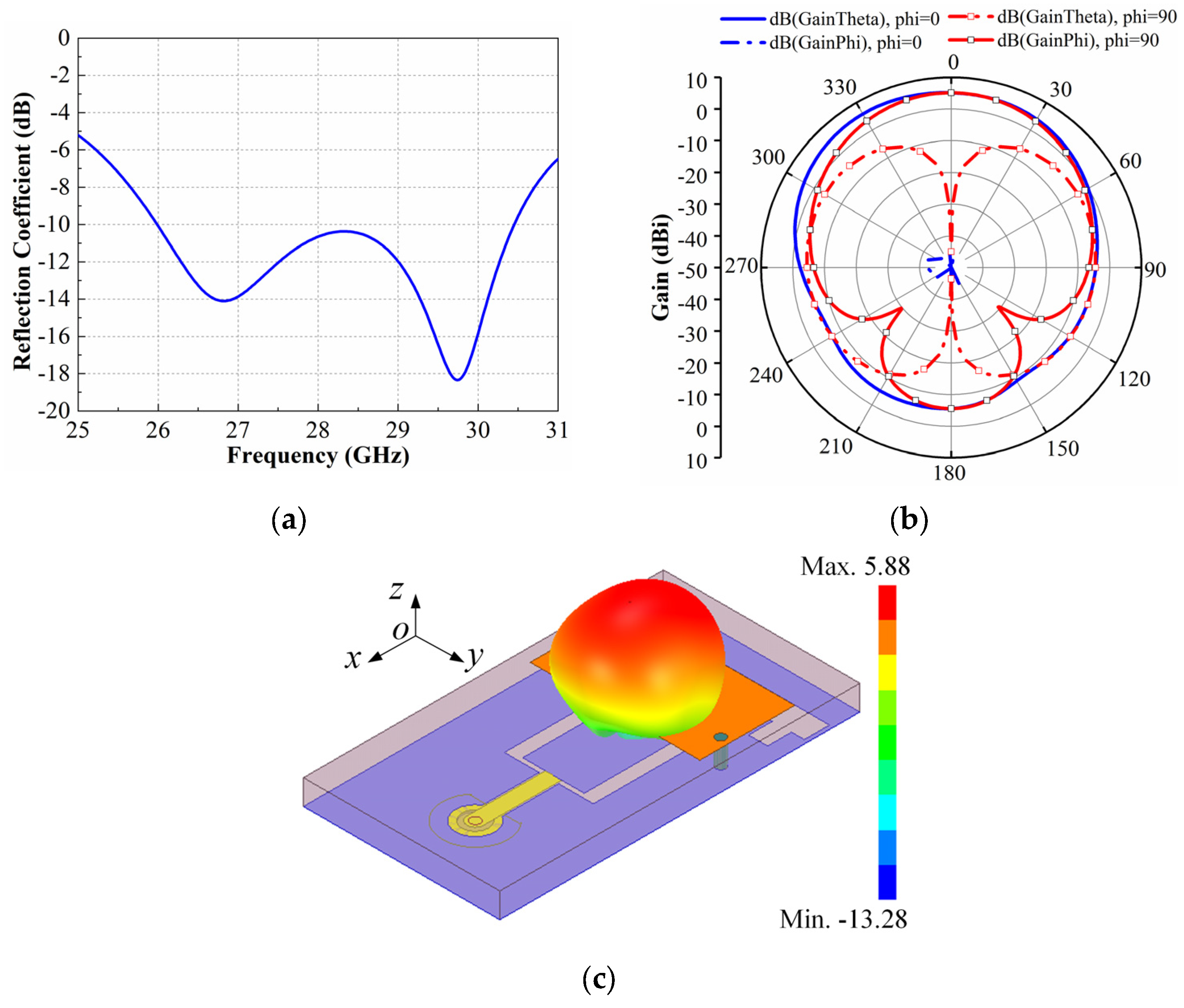 Electronics 14 03453 g003 Electronics 14 03453 g003