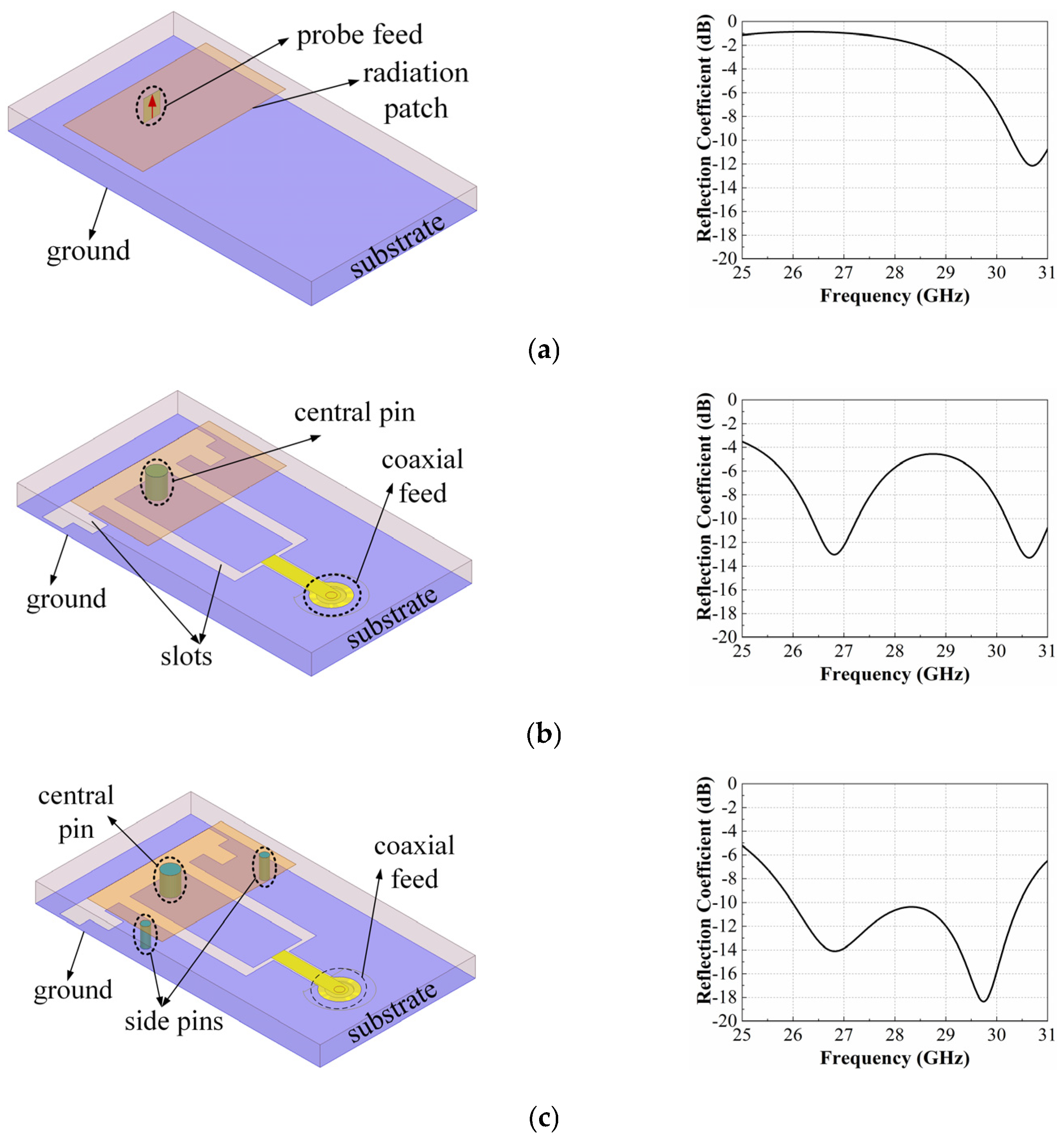 Electronics 14 03453 g005 Electronics 14 03453 g005