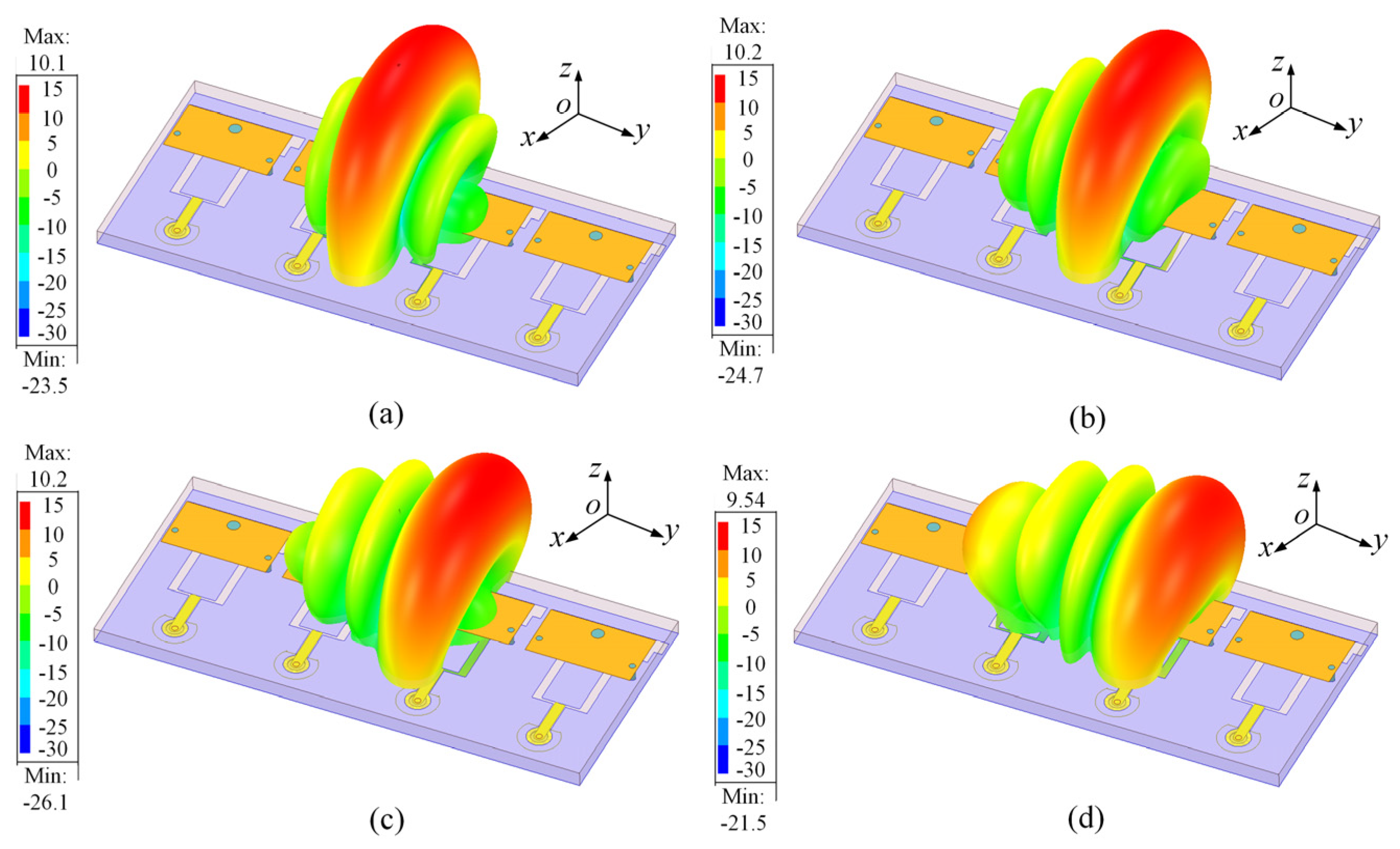 Electronics 14 03453 g009 Electronics 14 03453 g009