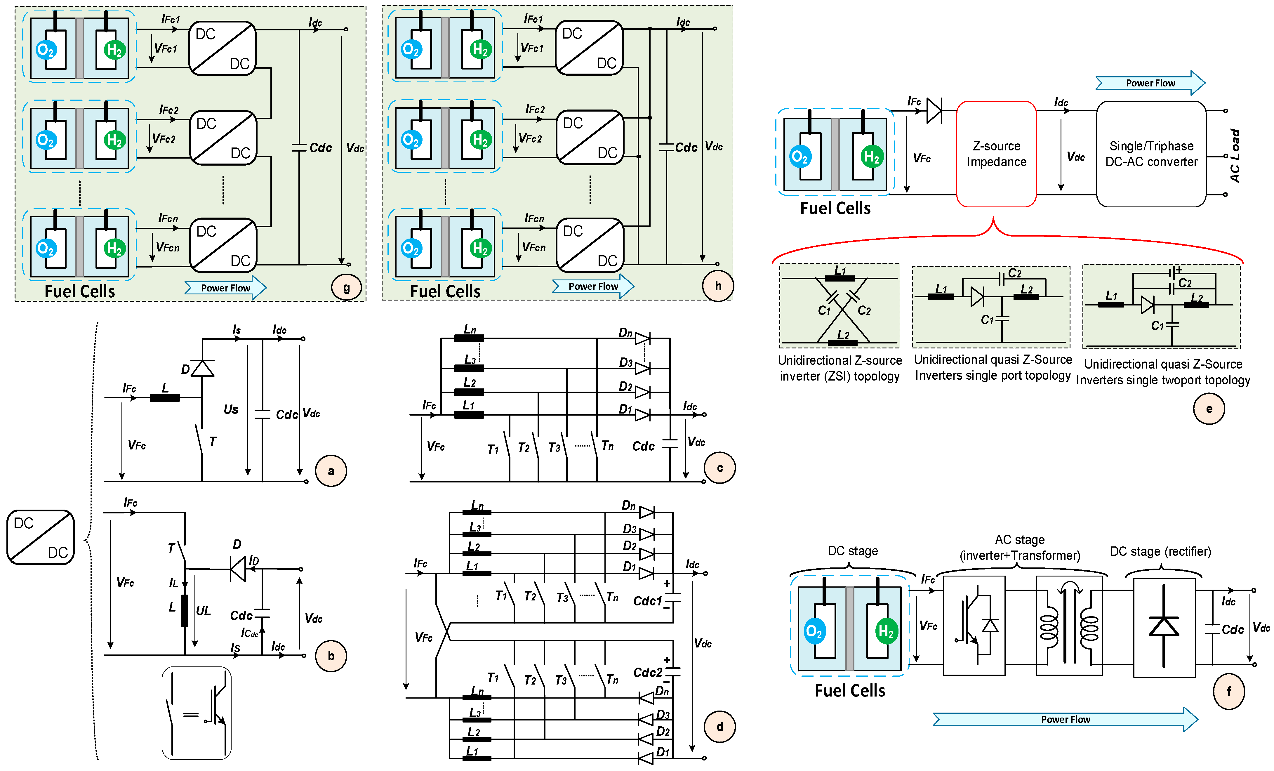 Electronics 14 03471 g004