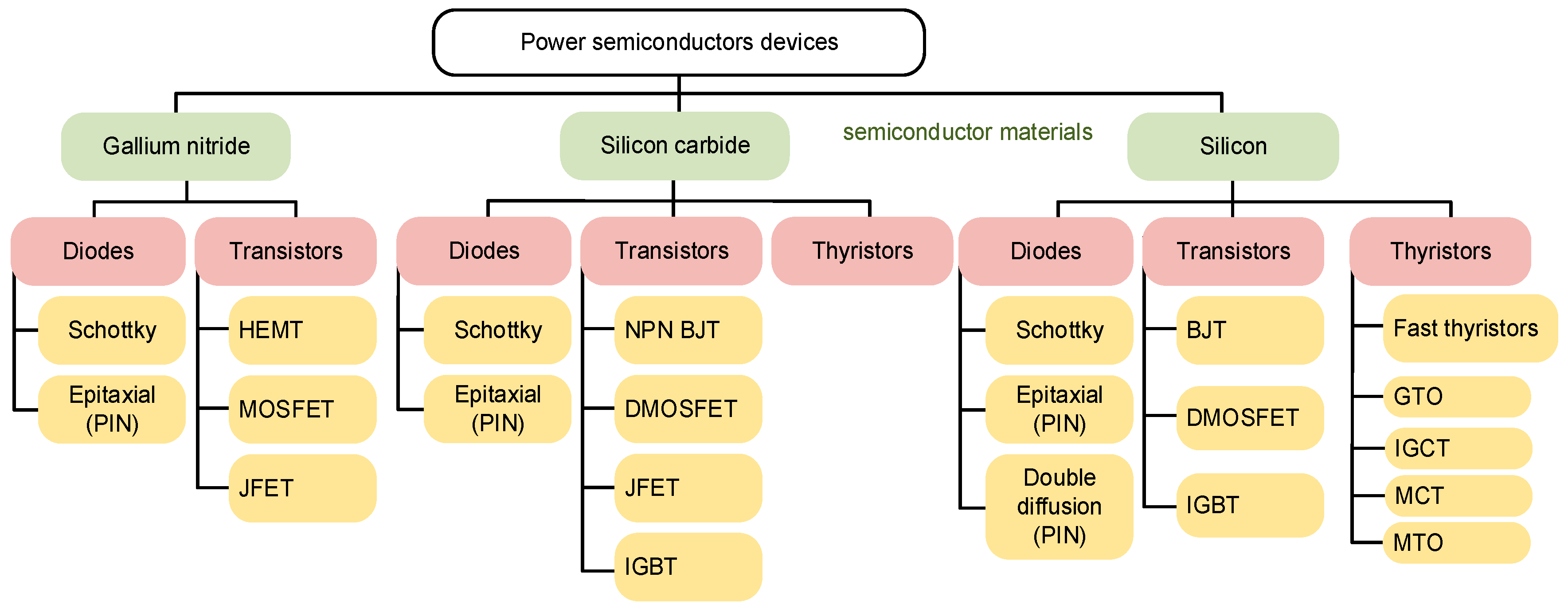 Electronics 14 03471 g008