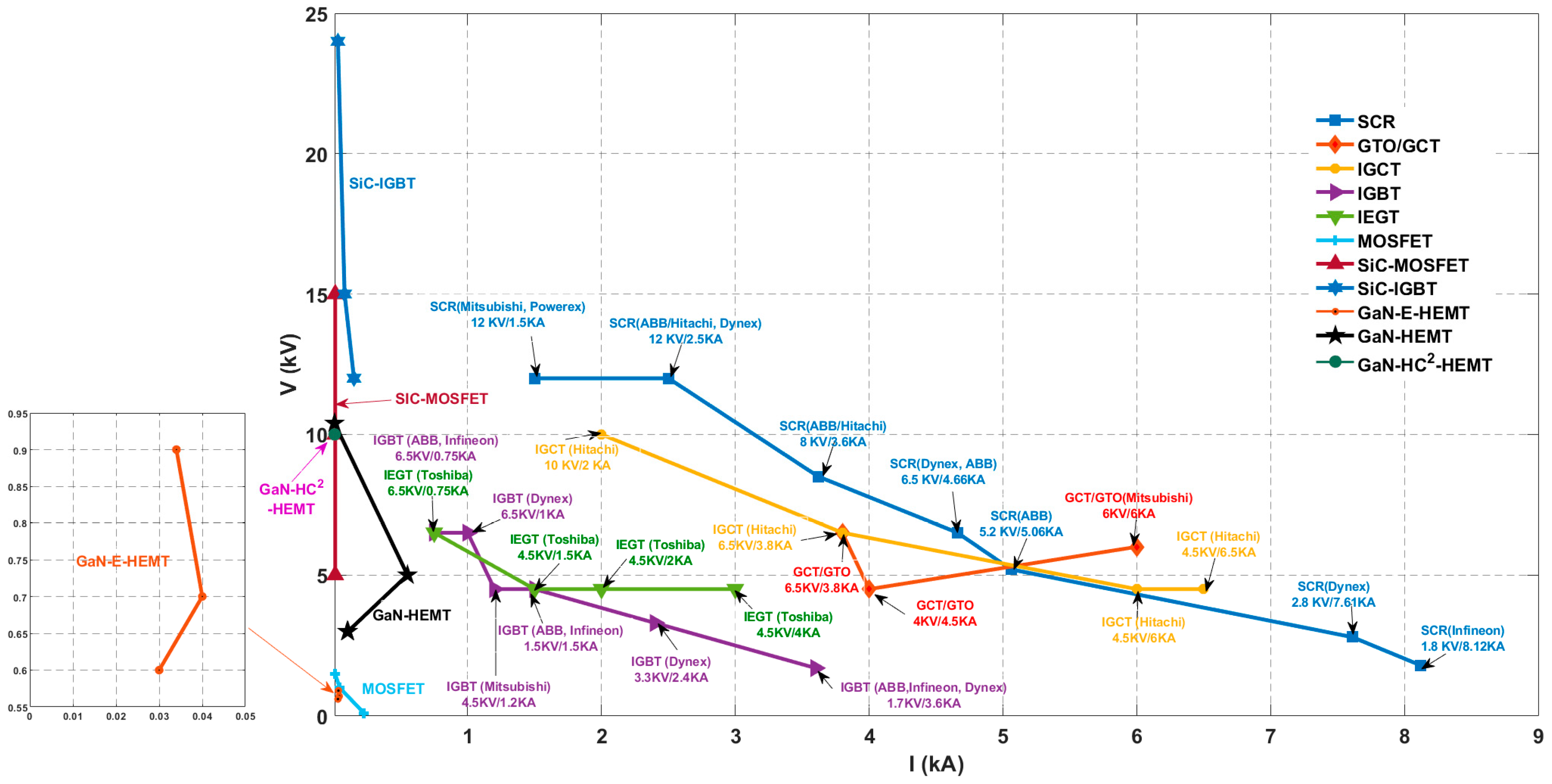 Electronics 14 03471 g009