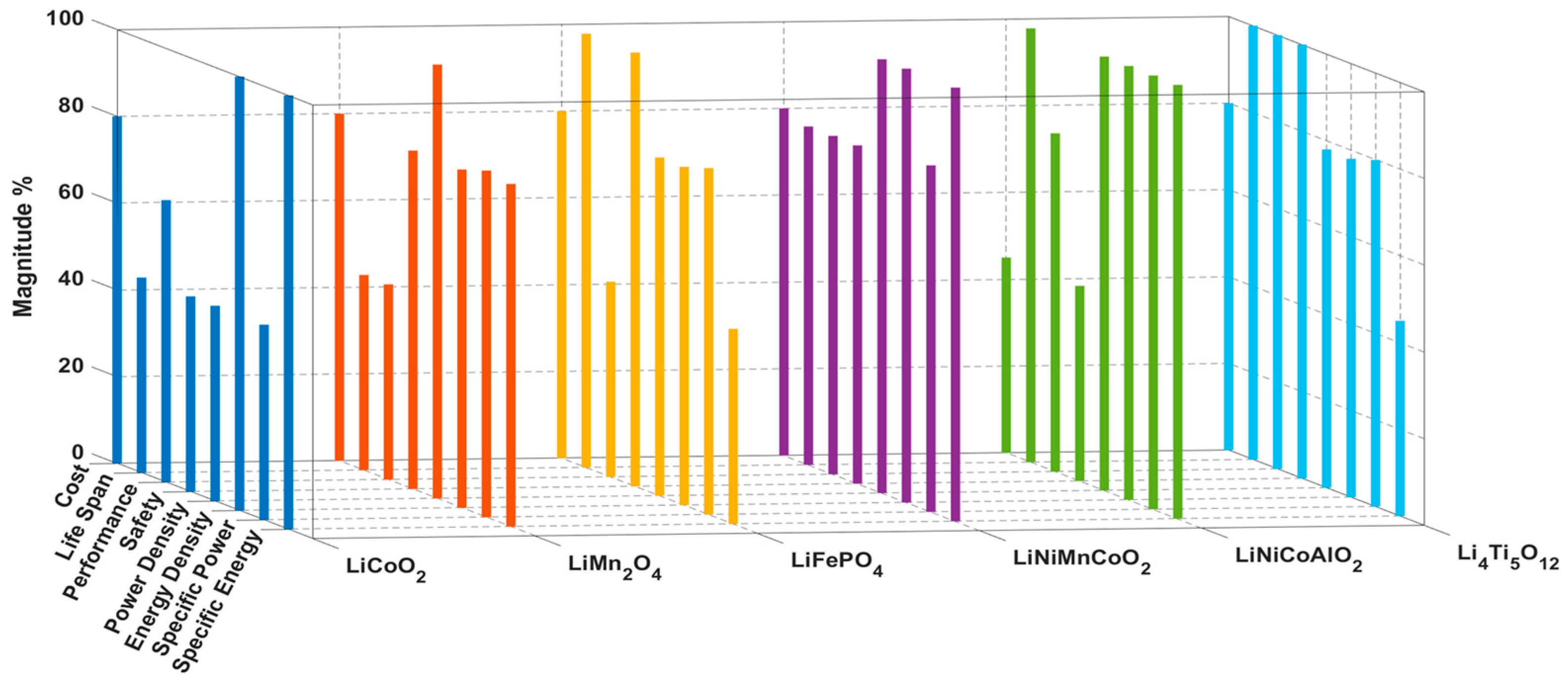 Electronics 14 03471 g010