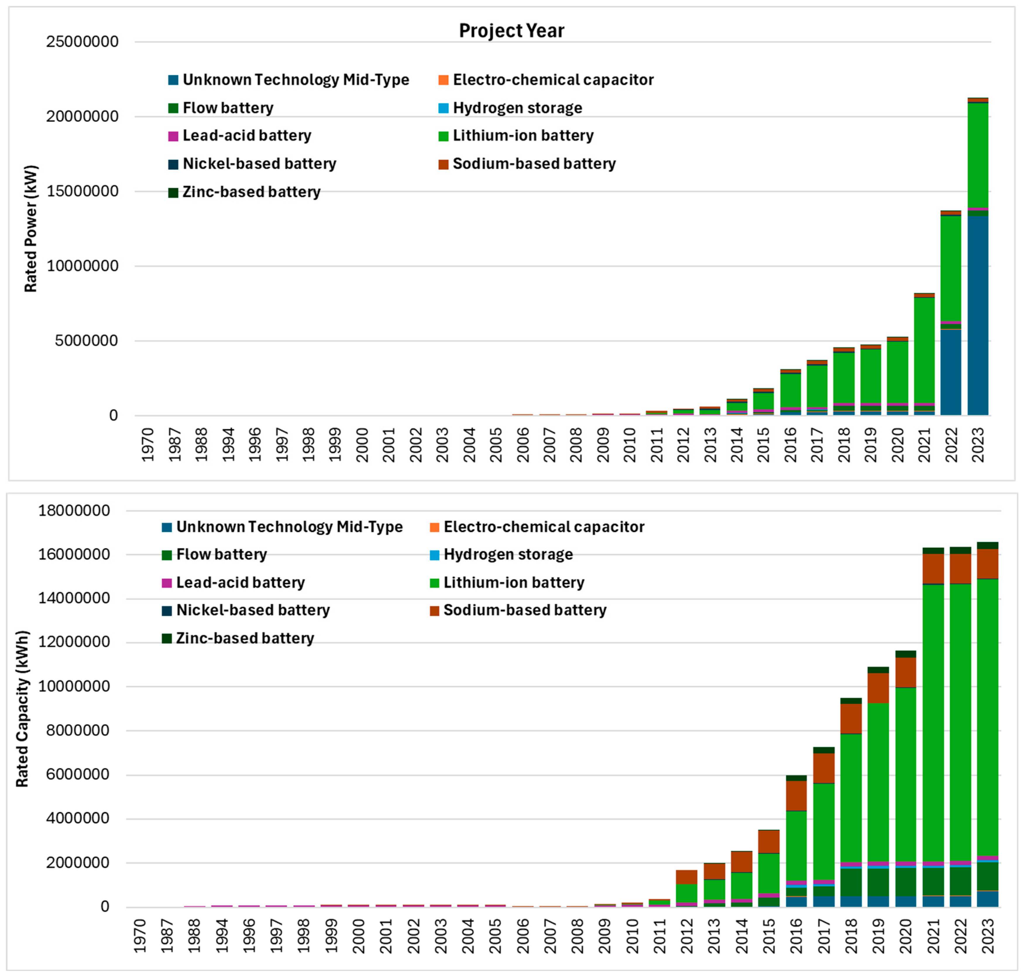 Electronics 14 03471 g012