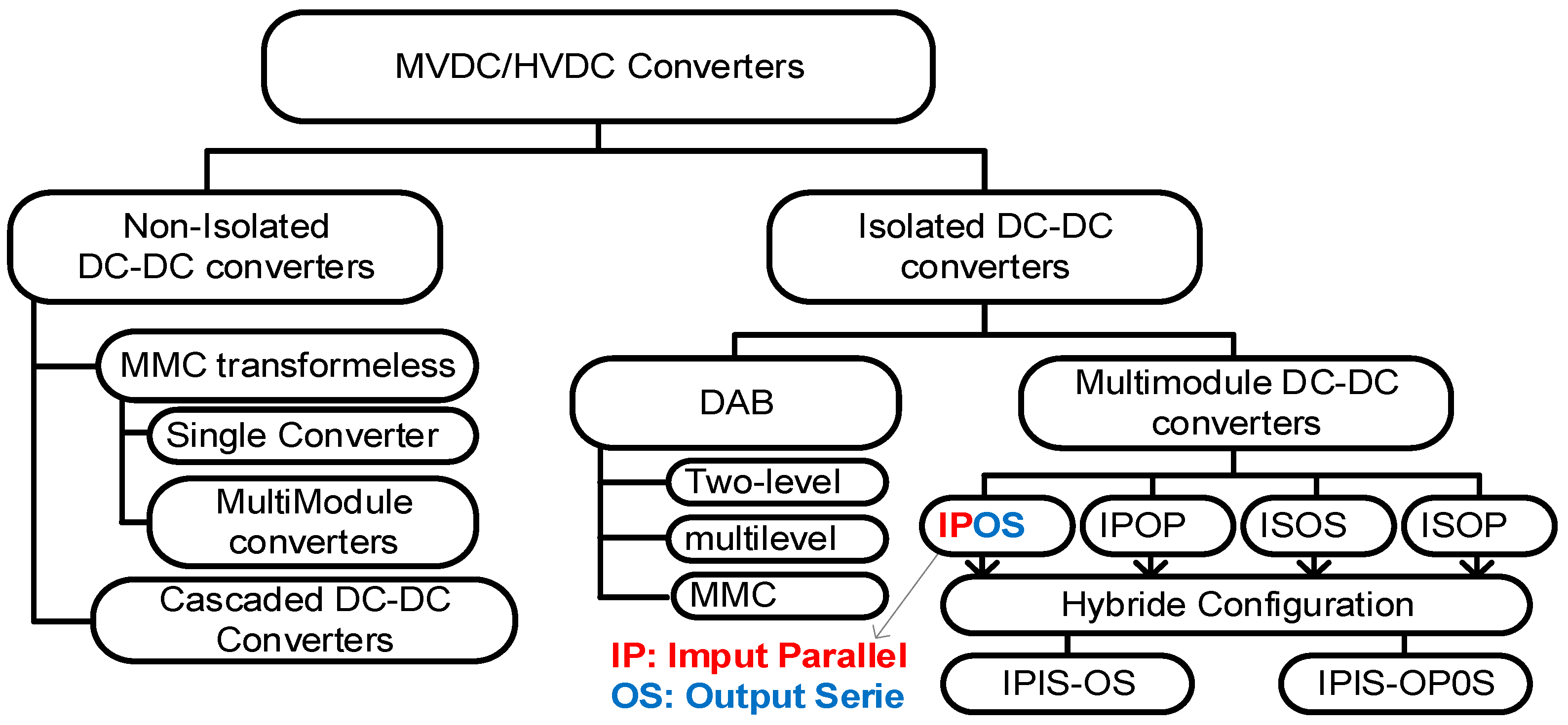 Electronics 14 03471 g014