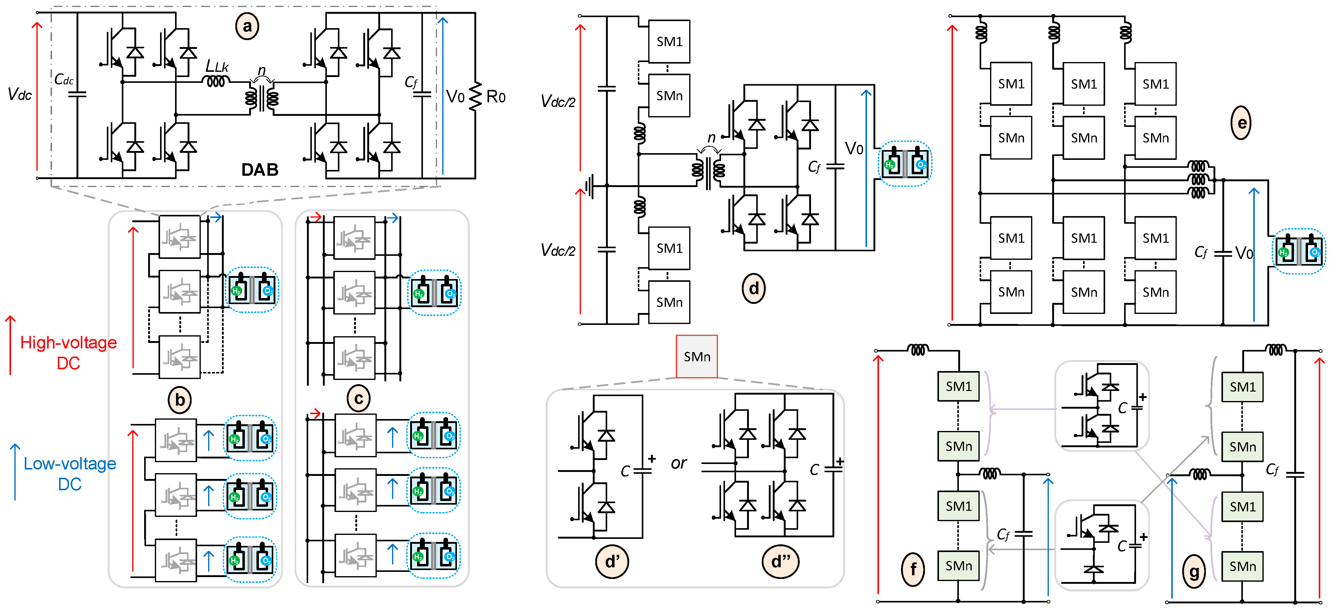 Electronics 14 03471 g015