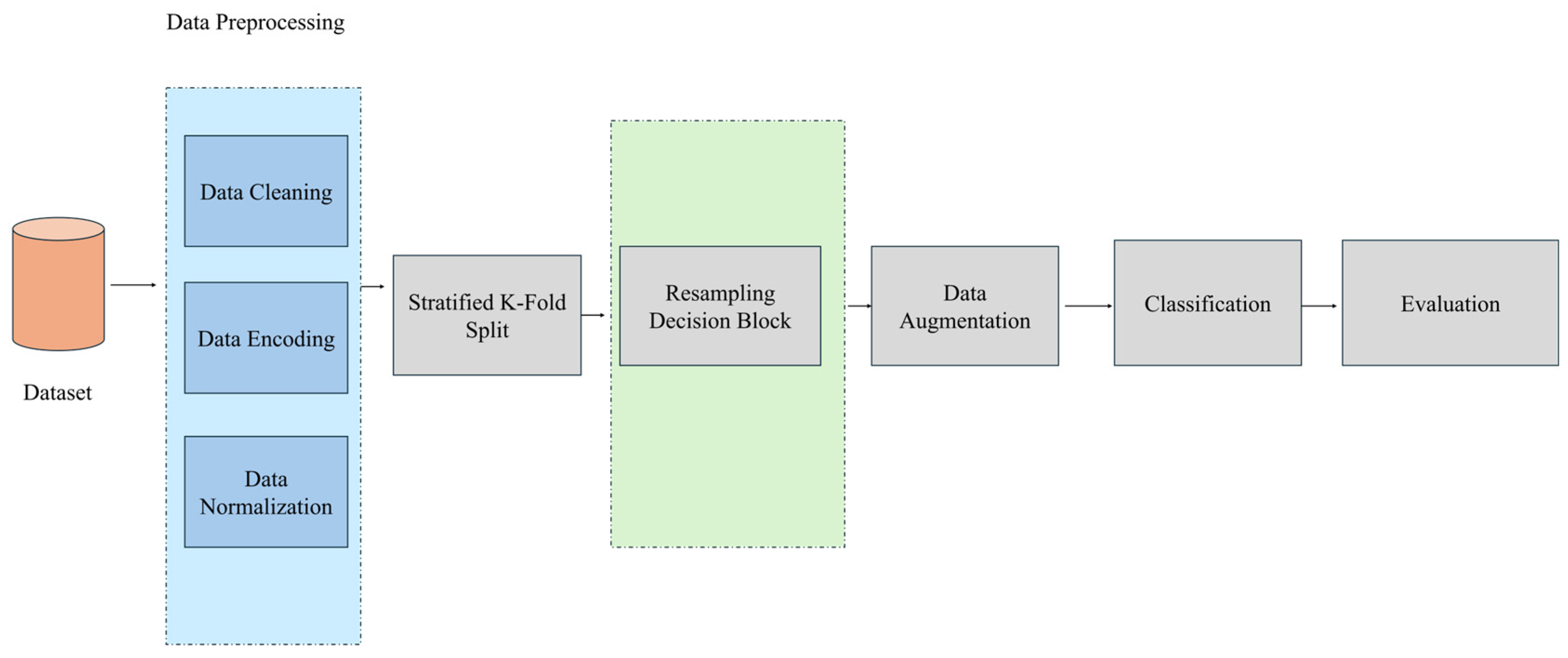 Electronics 14 03476 g001 Electronics 14 03476 g001