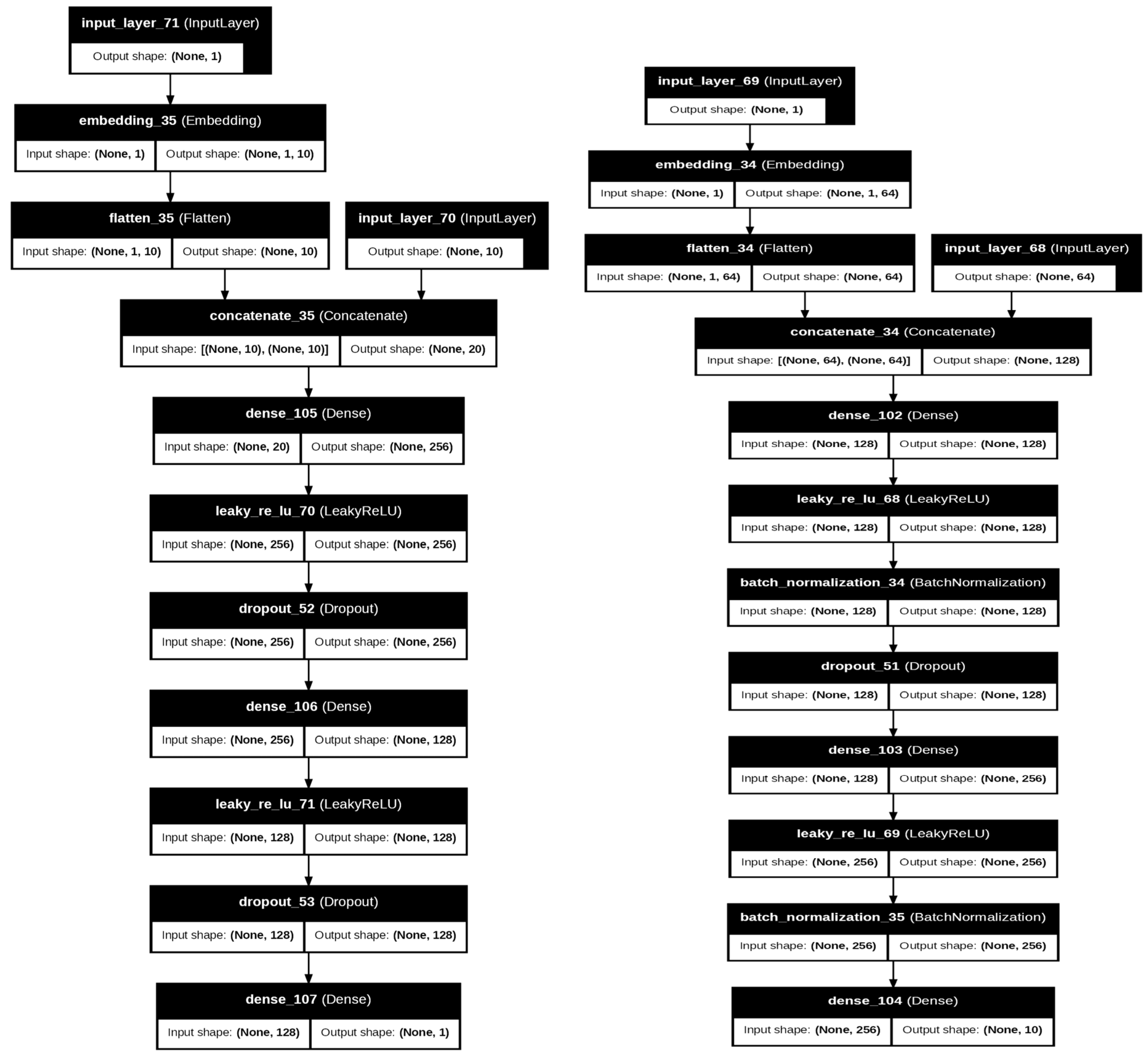 Electronics 14 03476 g003 Electronics 14 03476 g003