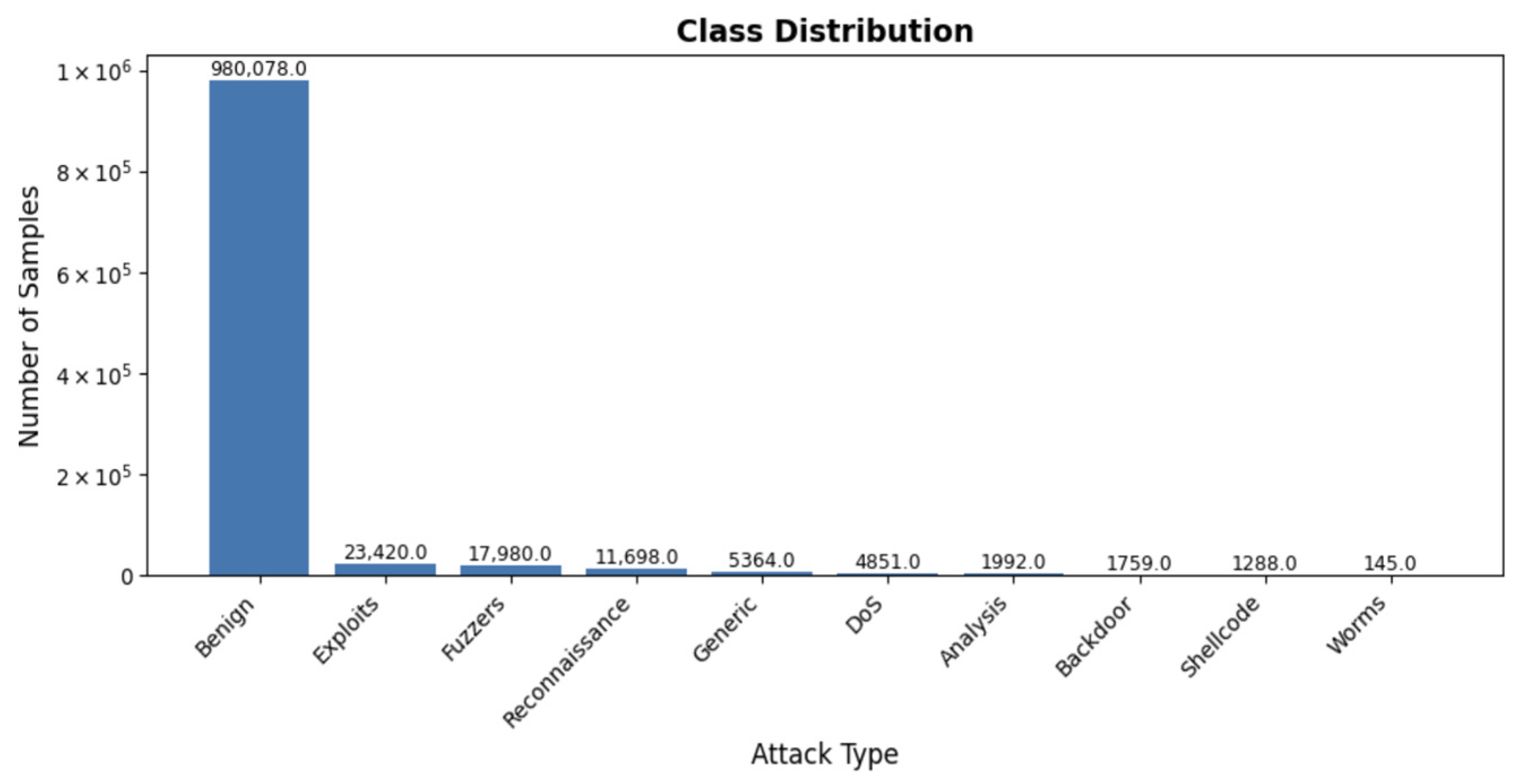 Electronics 14 03476 g004 Electronics 14 03476 g004
