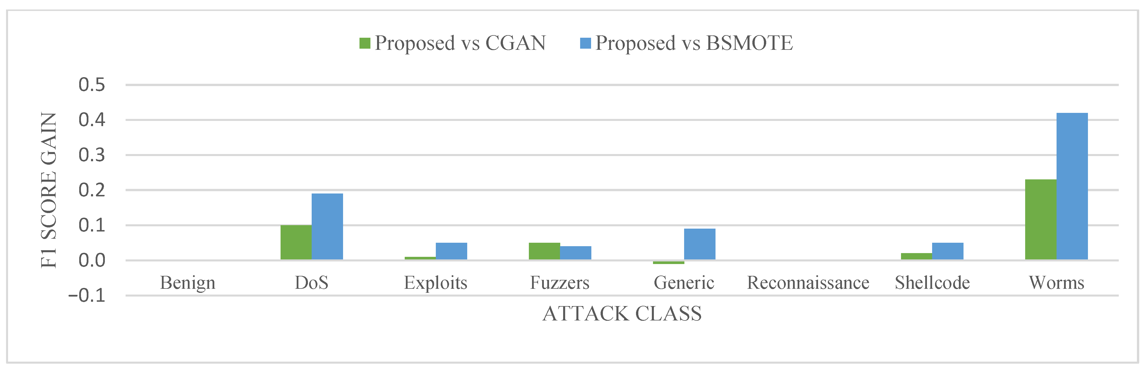 Electronics 14 03476 g006 Electronics 14 03476 g006