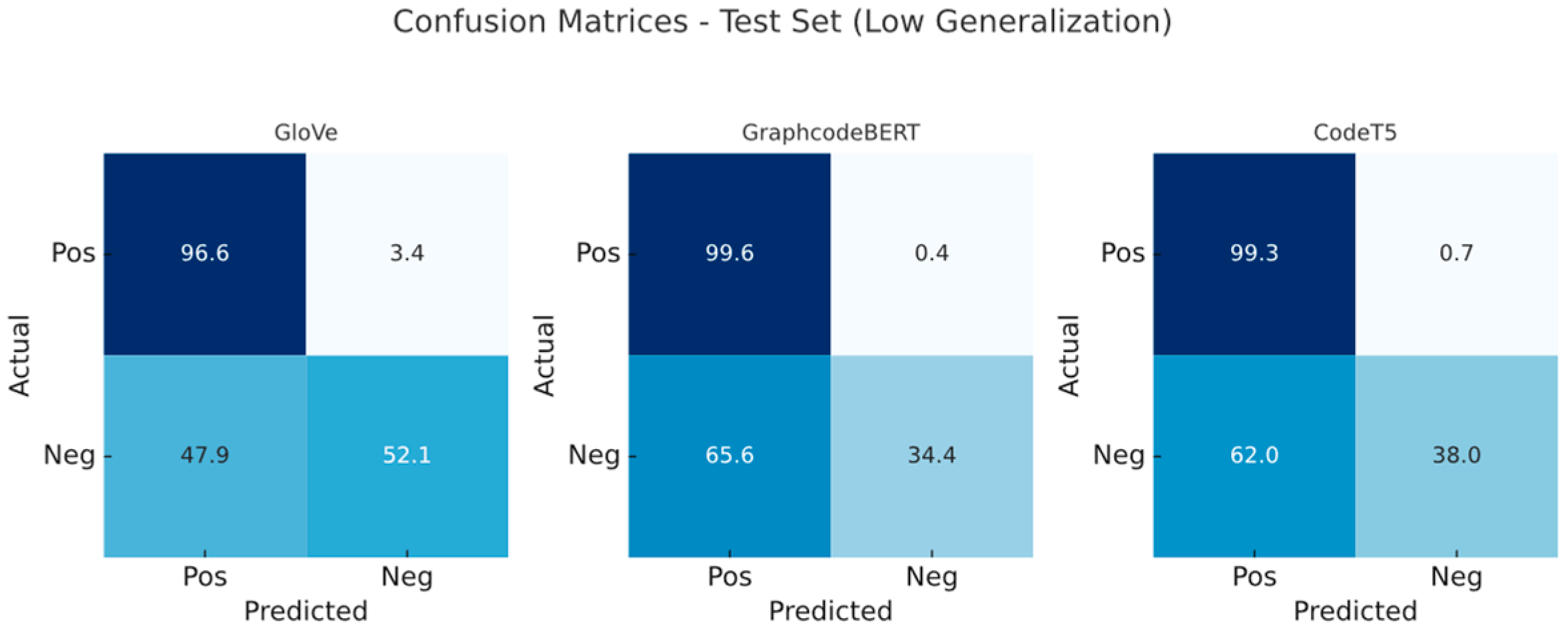 Electronics 14 03483 g004