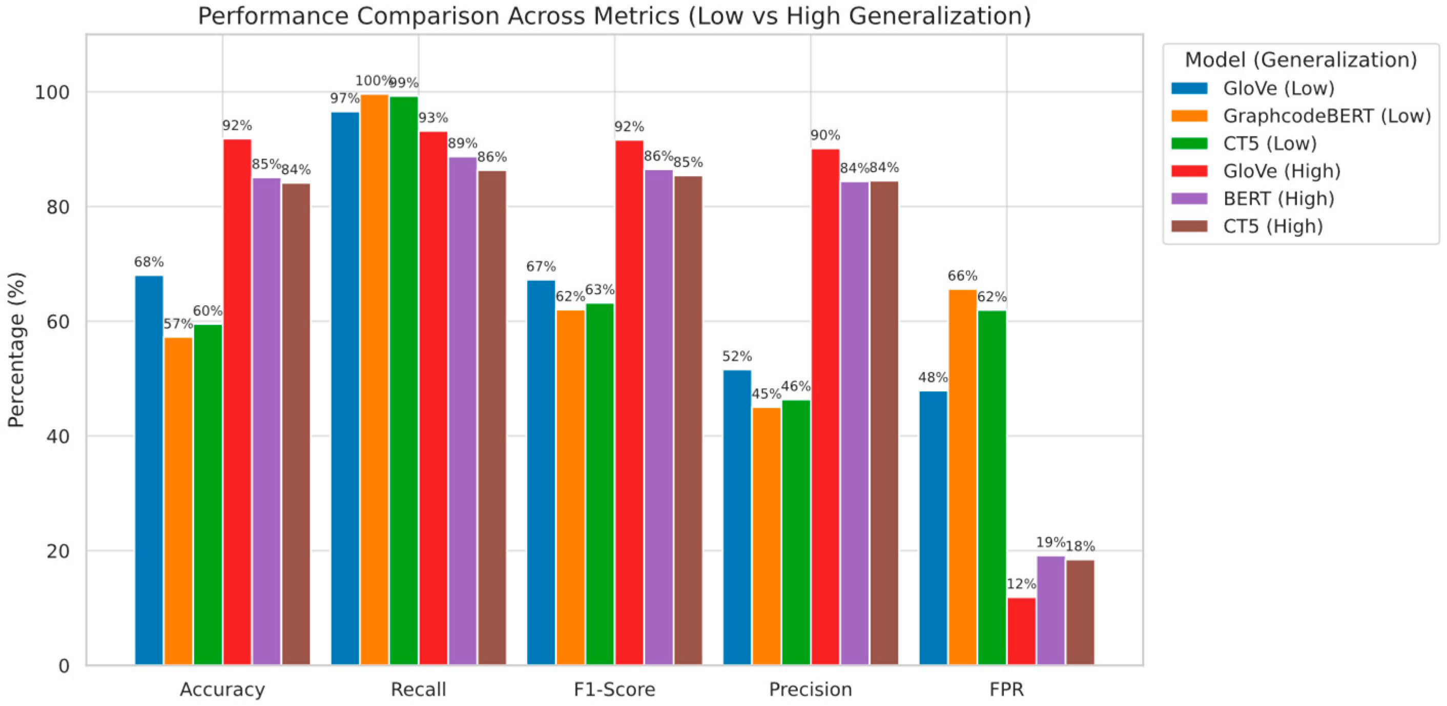 Electronics 14 03483 g006