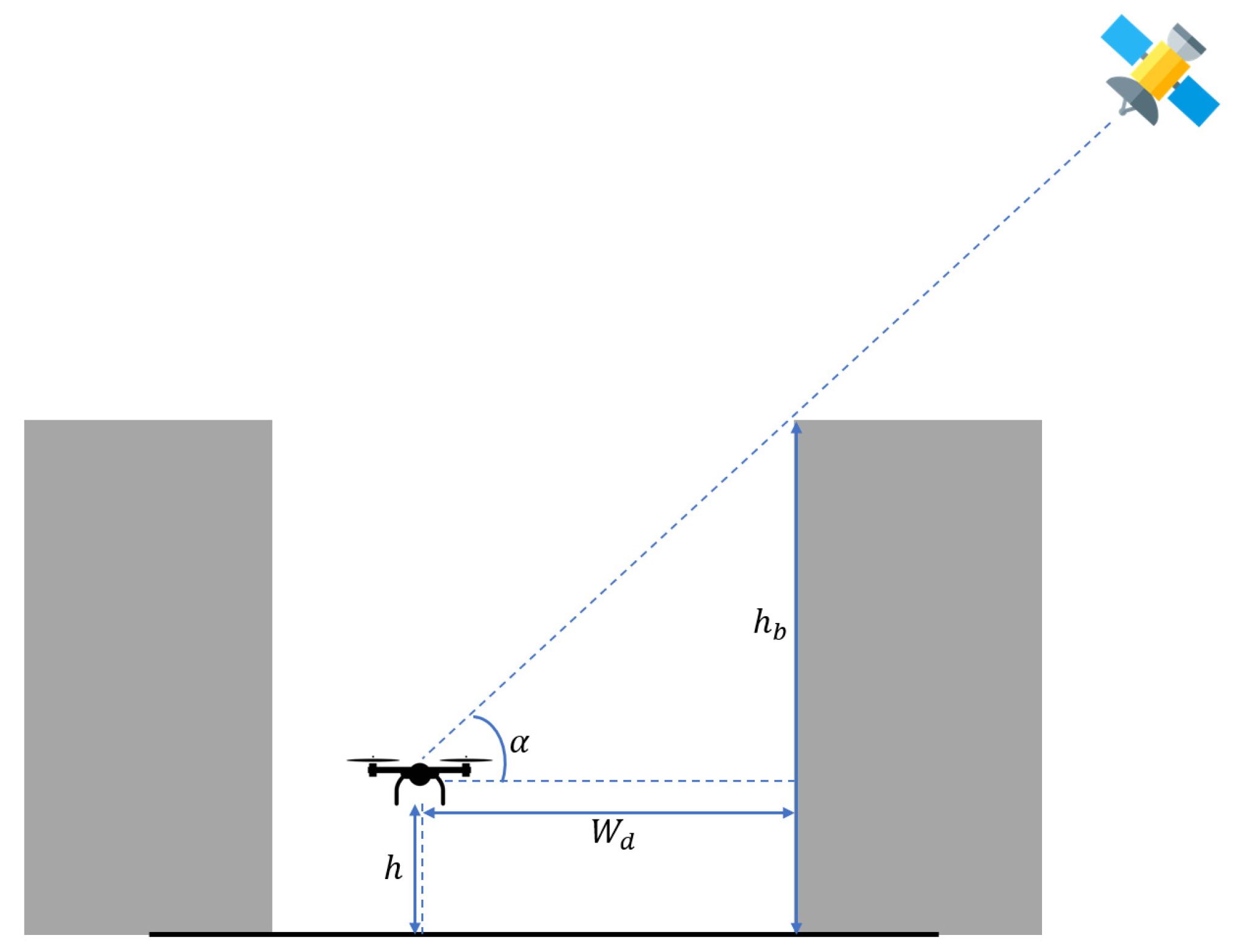 Electronics 14 03485 g002