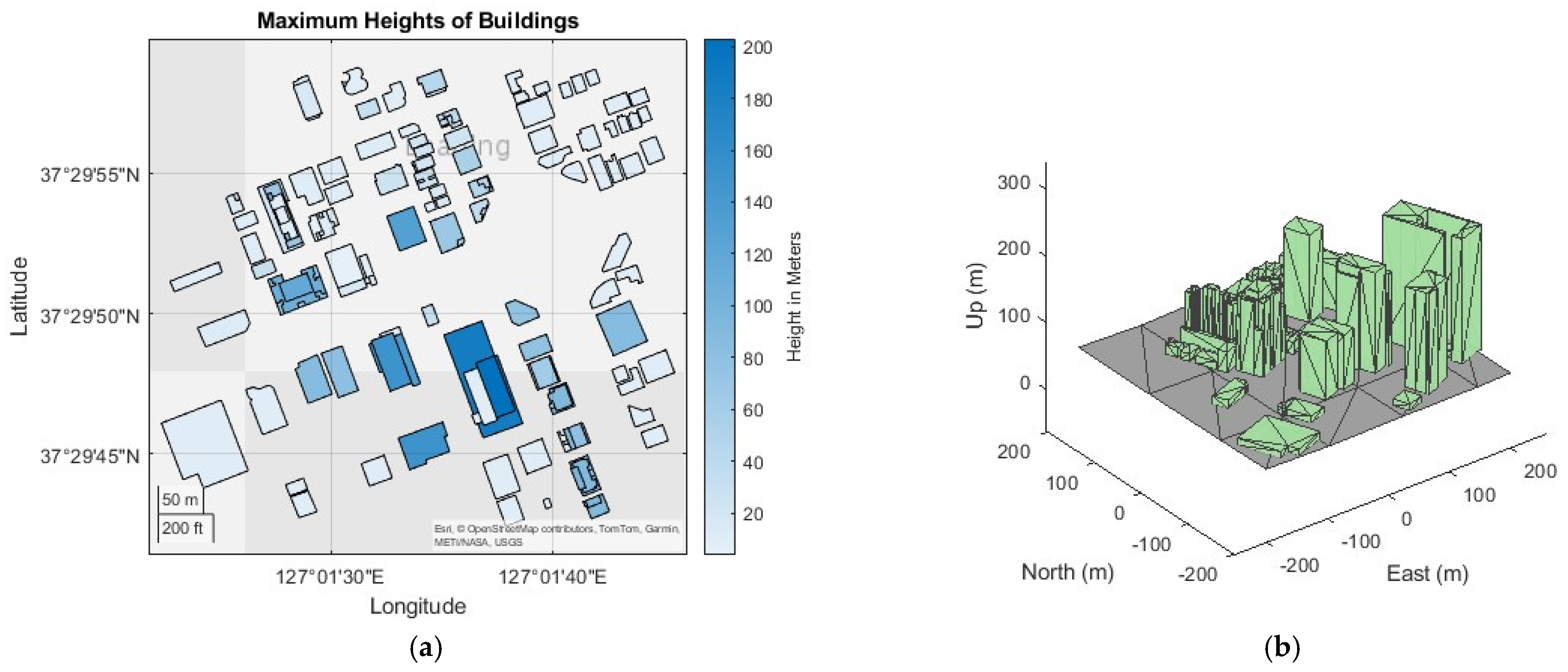 Electronics 14 03485 g005