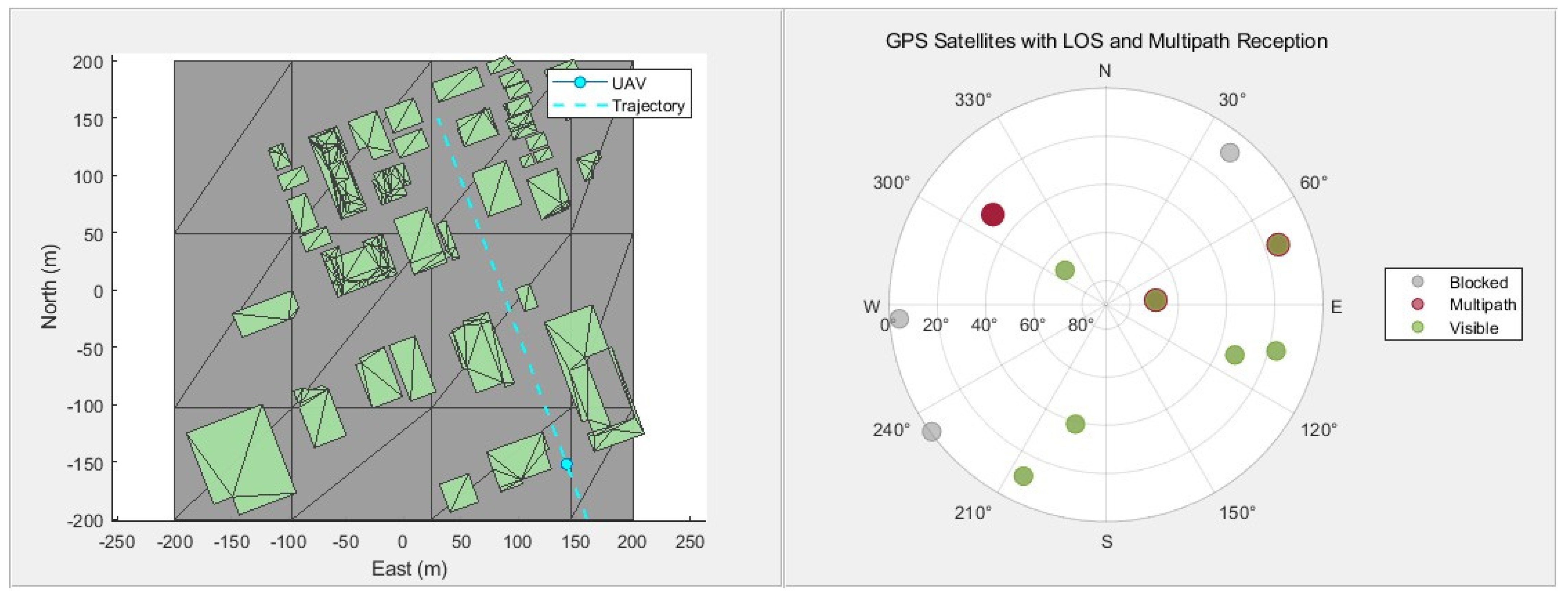 Electronics 14 03485 g006