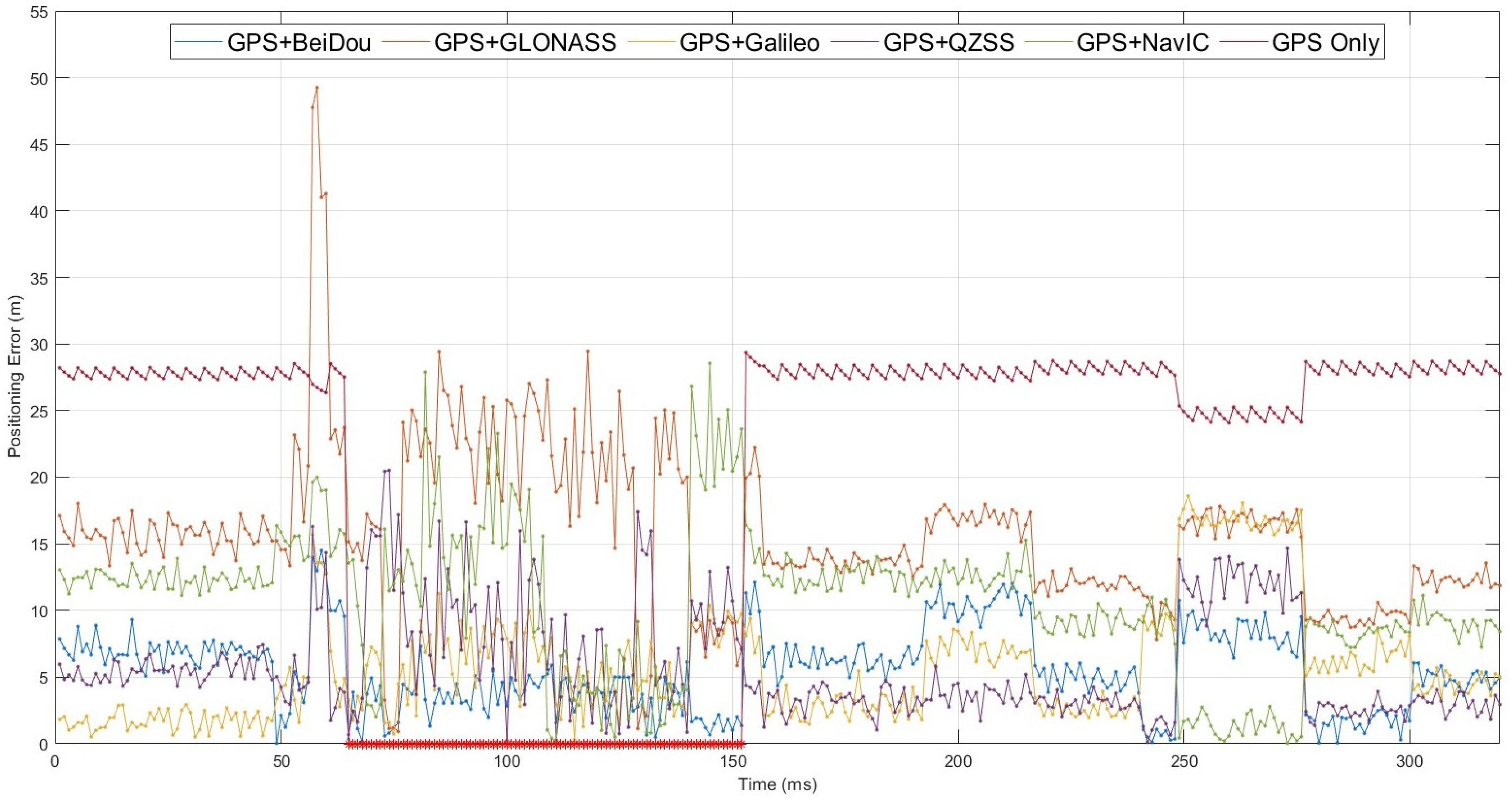 Electronics 14 03485 g009