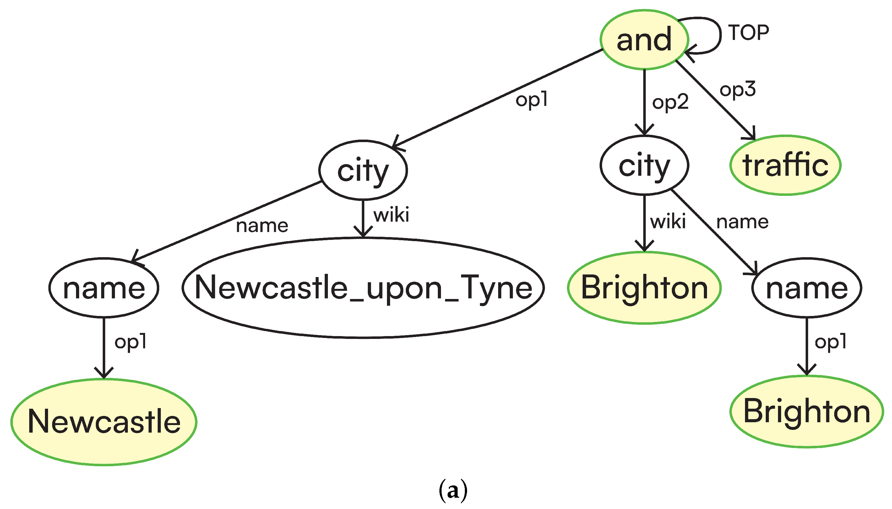 Electronics 14 03490 g001a