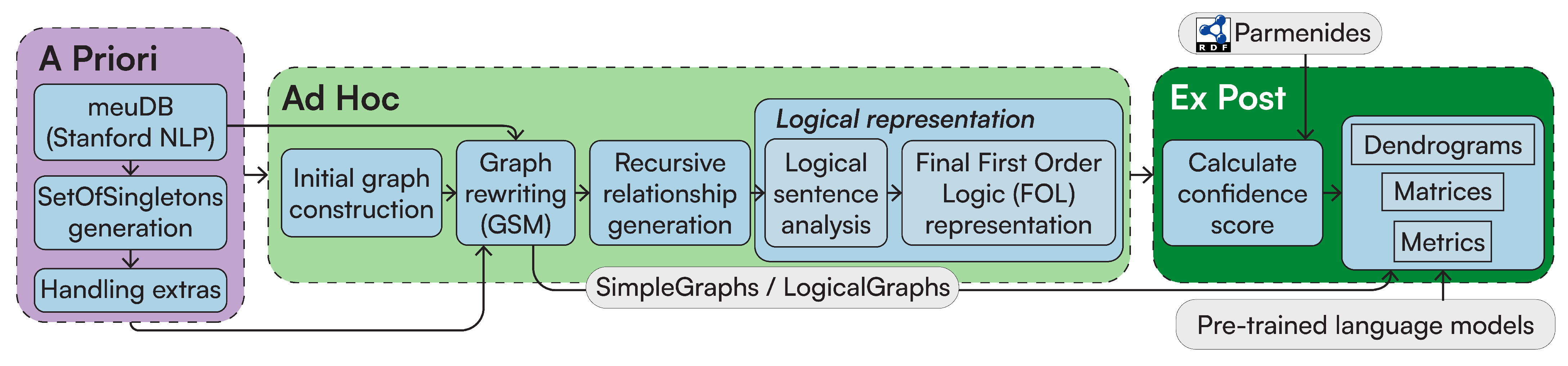 Electronics 14 03490 g002