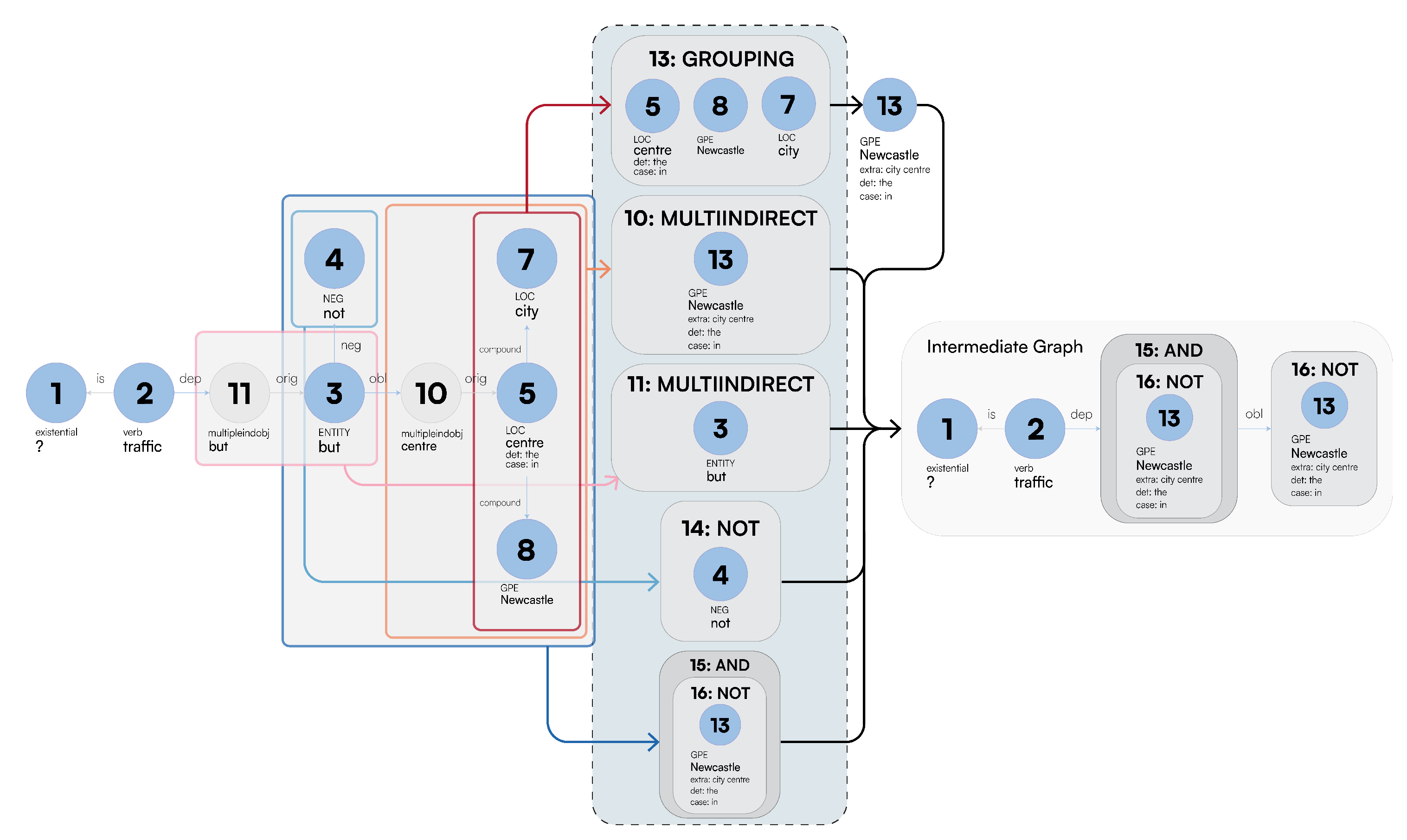 Electronics 14 03490 g003