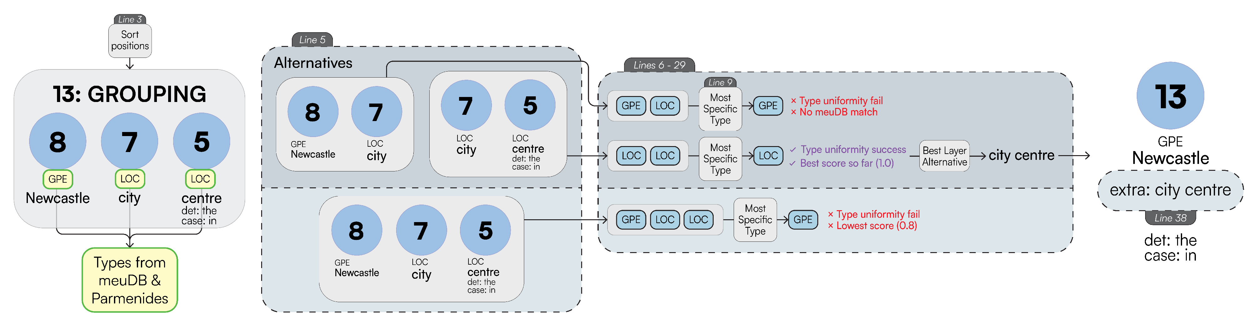 Electronics 14 03490 g004