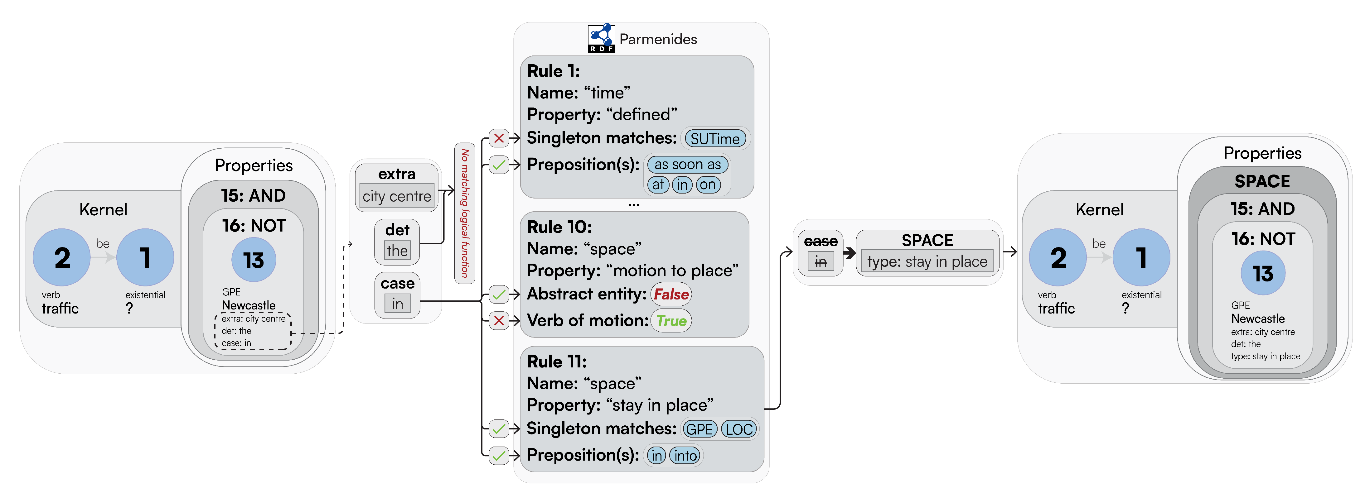 Electronics 14 03490 g006