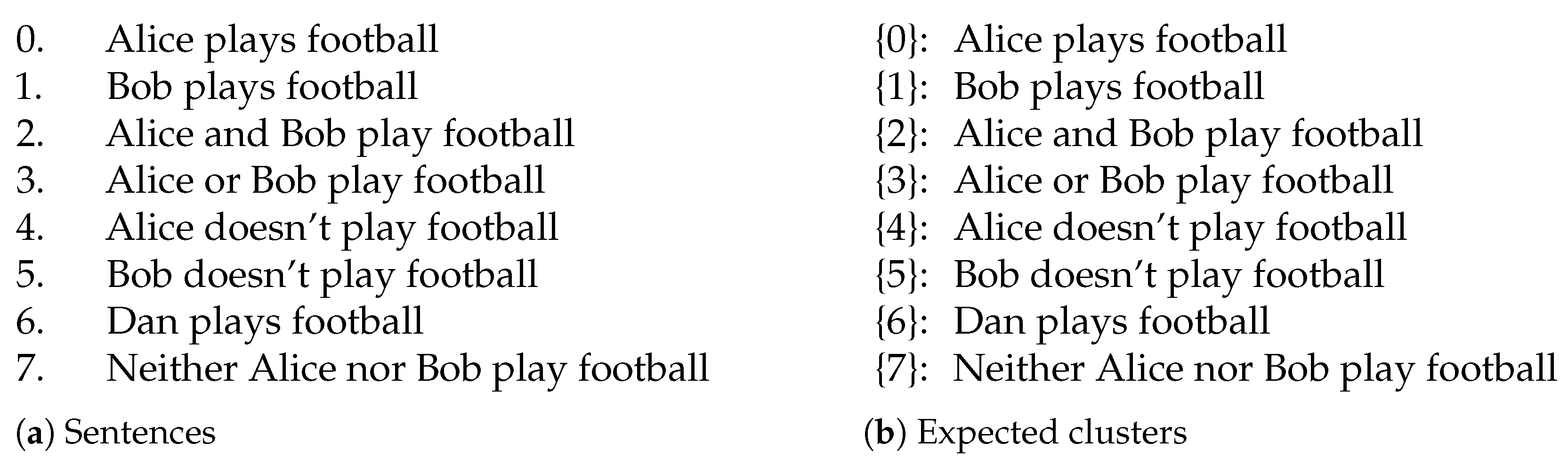 Electronics 14 03490 g007