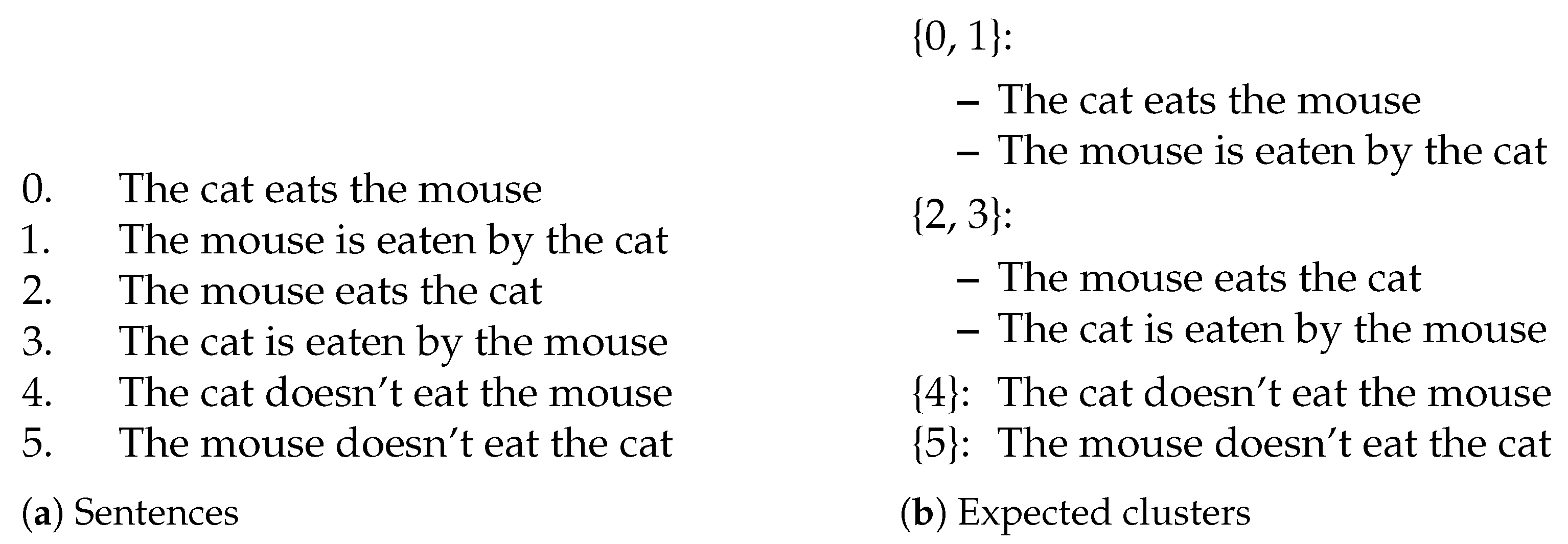 Electronics 14 03490 g008