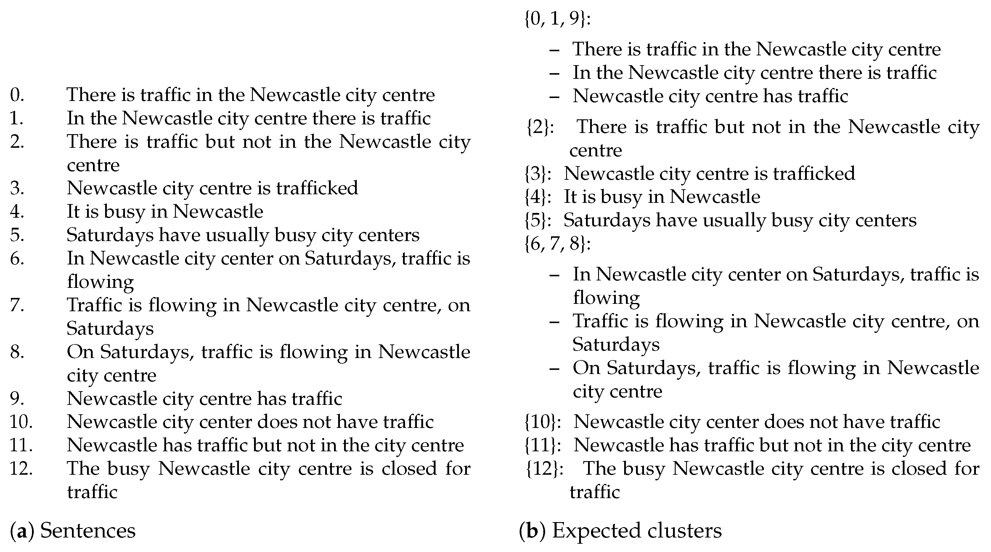 Electronics 14 03490 g009
