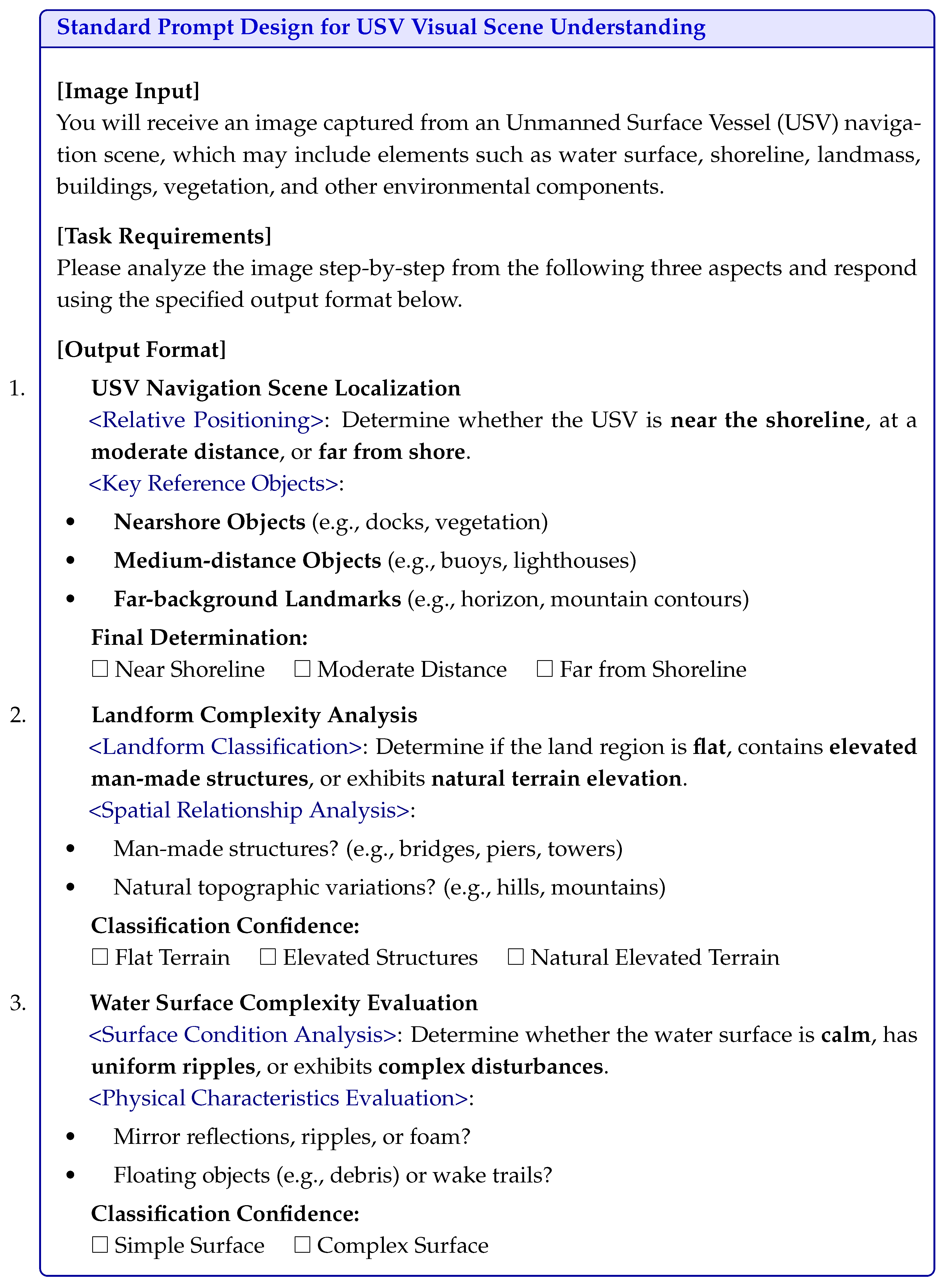 Electronics 14 03491 i001