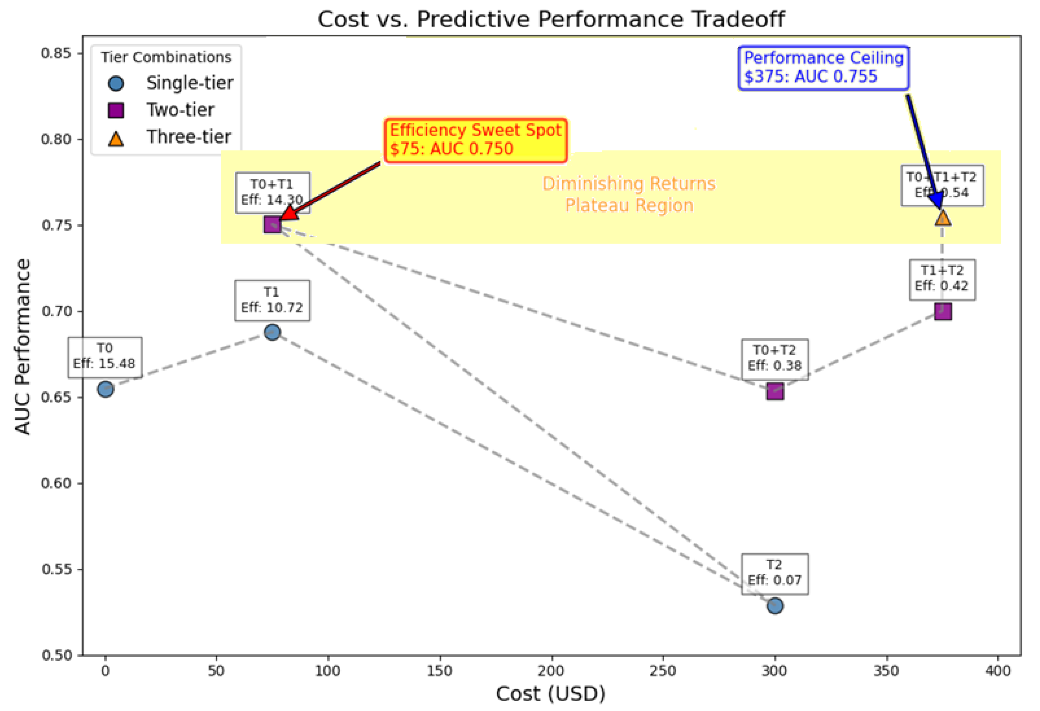 Electronics 14 03502 g001