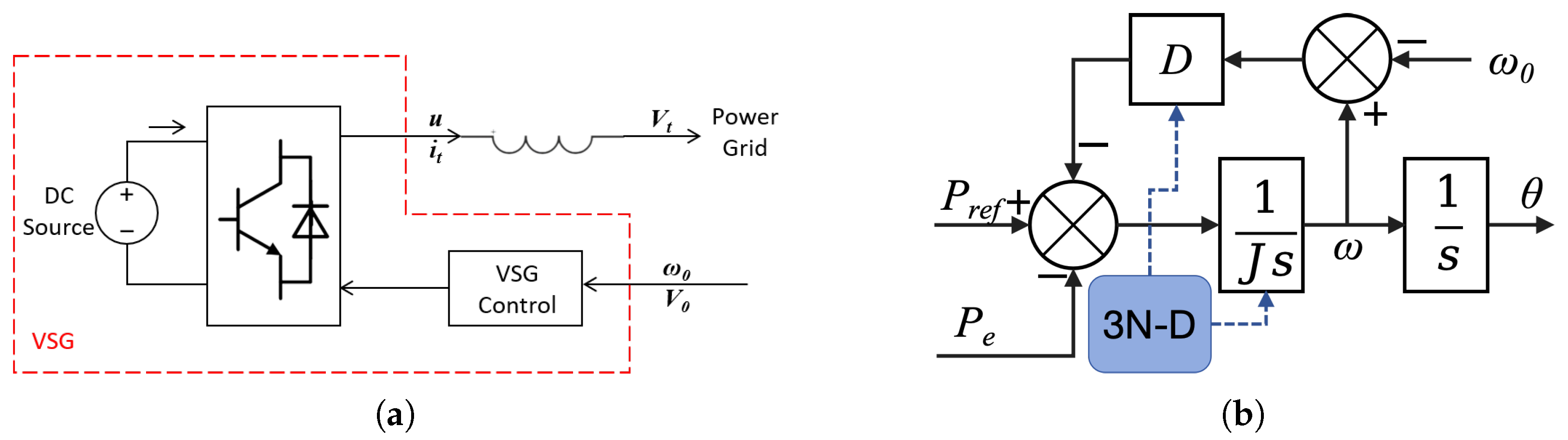 Electronics 14 03503 g001