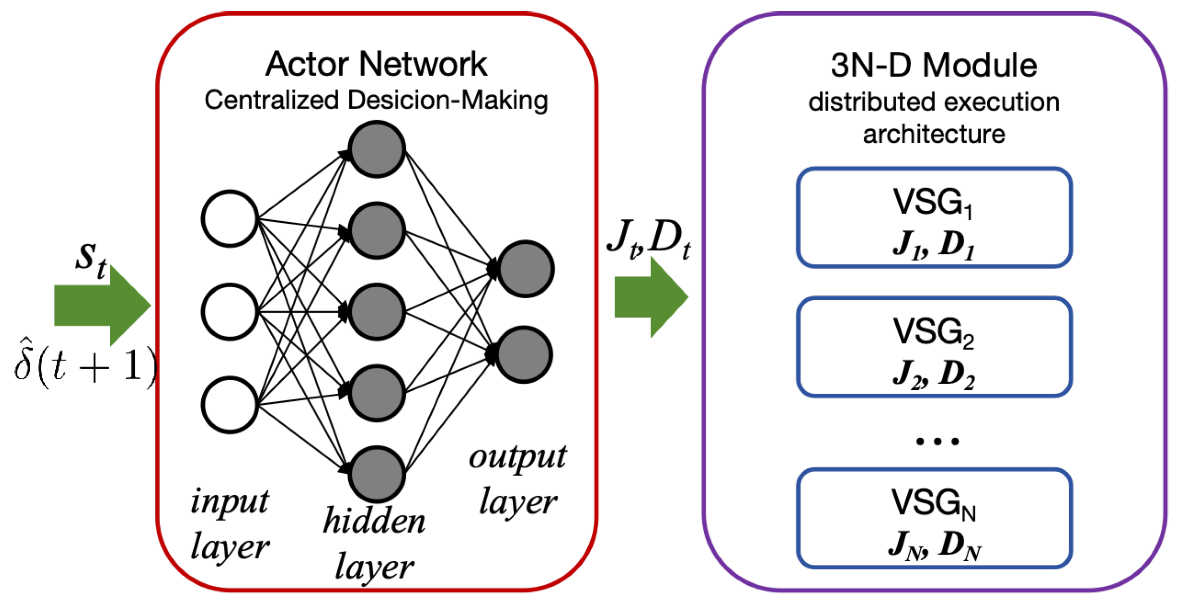 Electronics 14 03503 g003