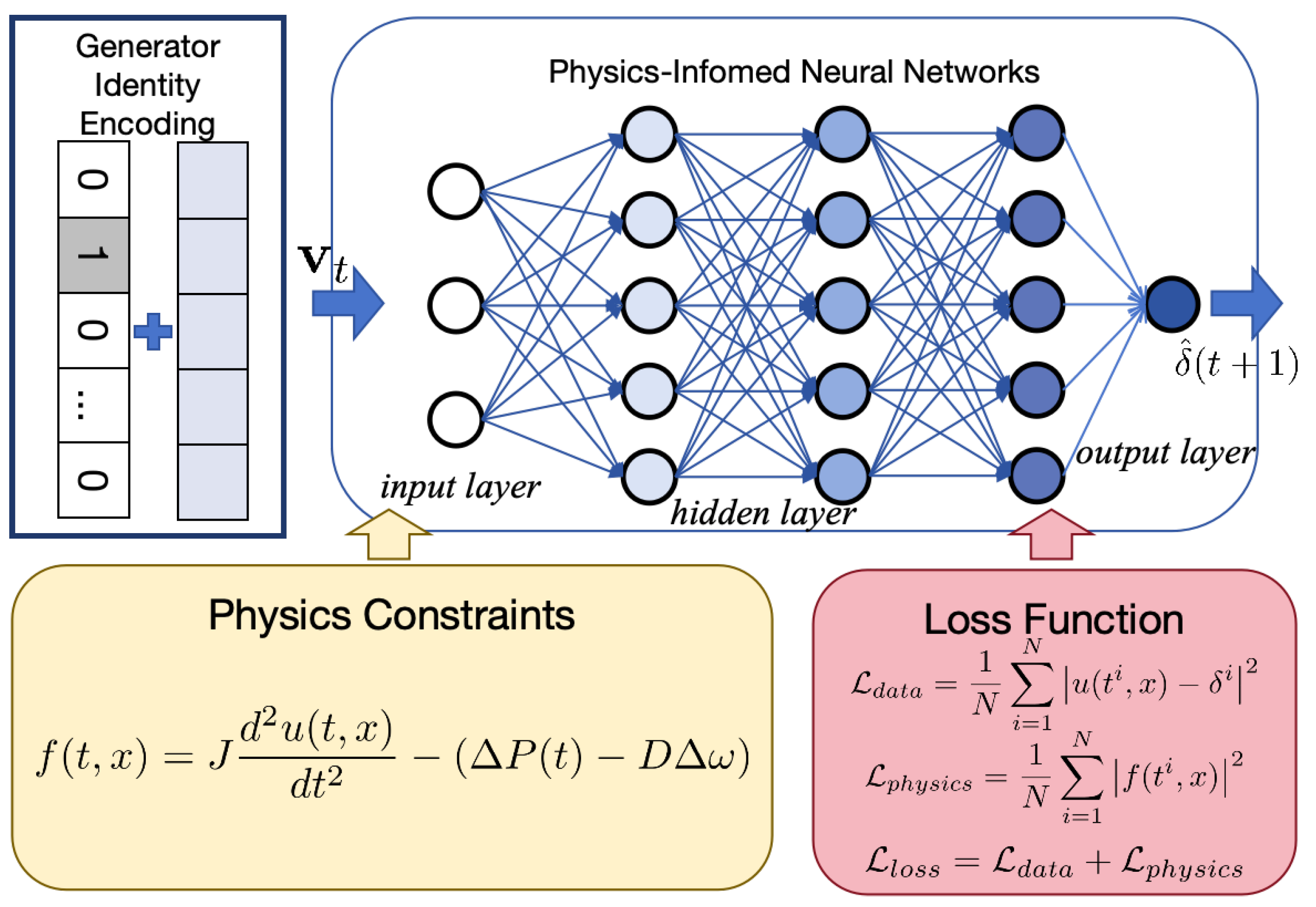 Electronics 14 03503 g004