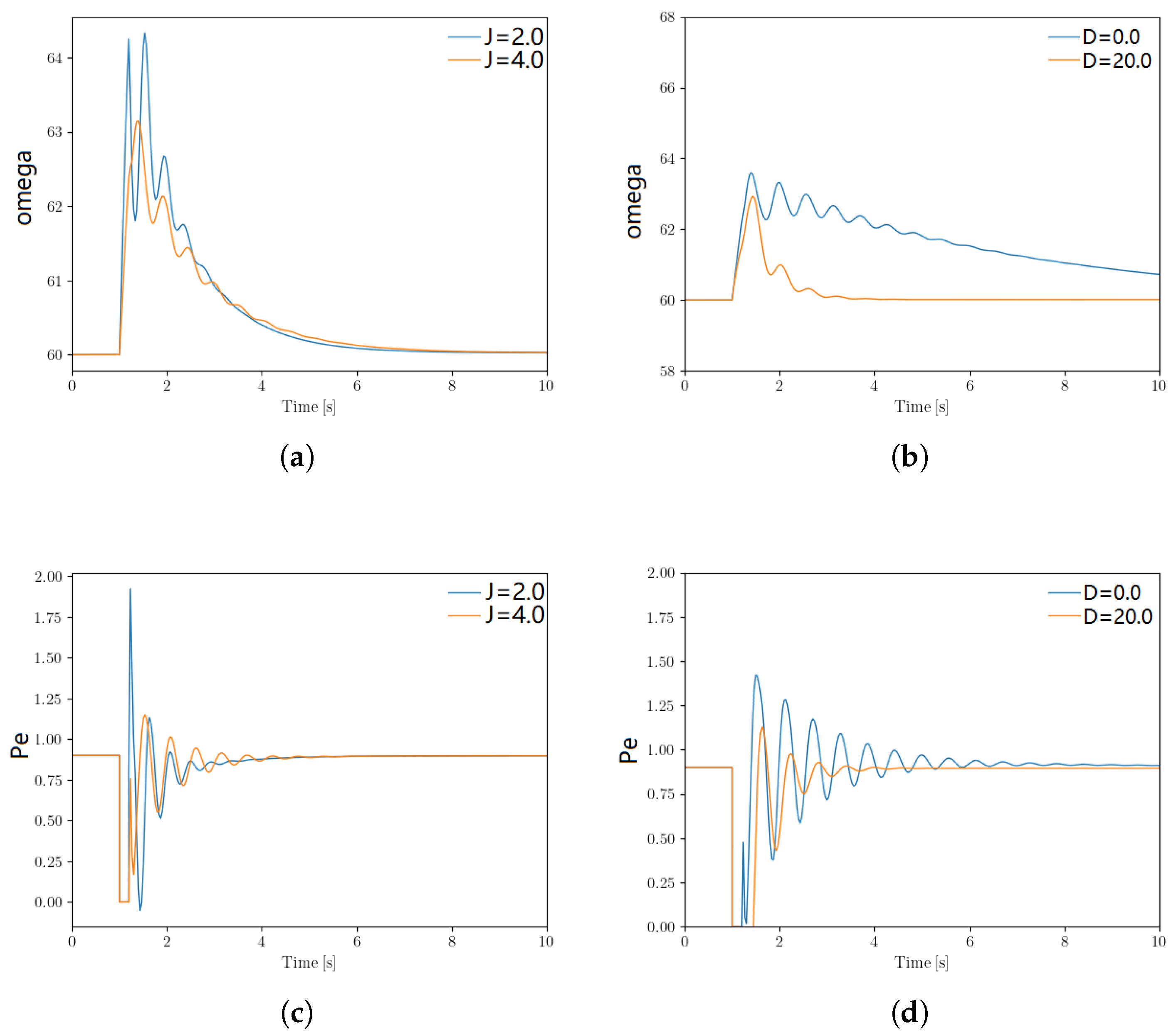 Electronics 14 03503 g005