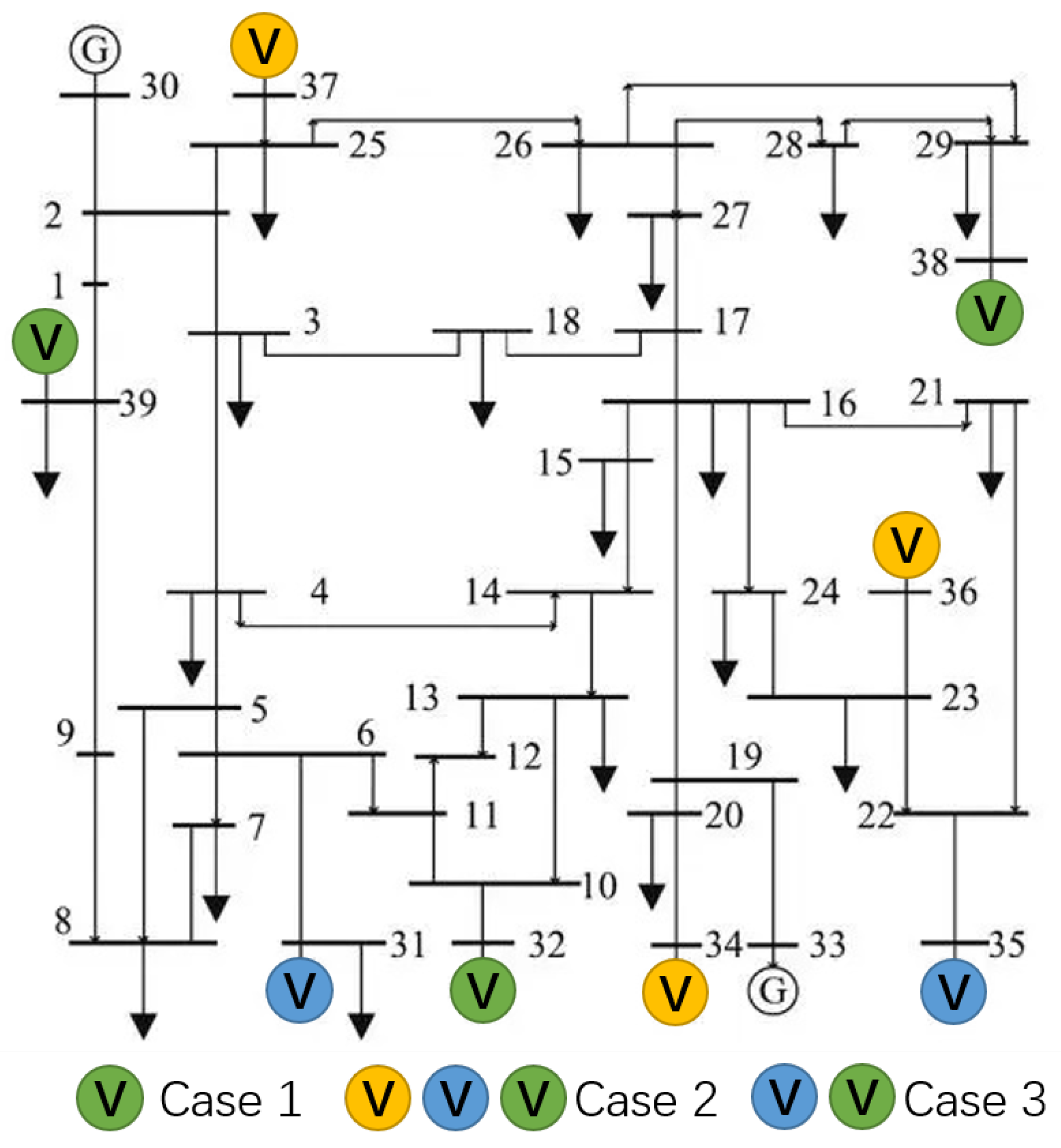 Electronics 14 03503 g006