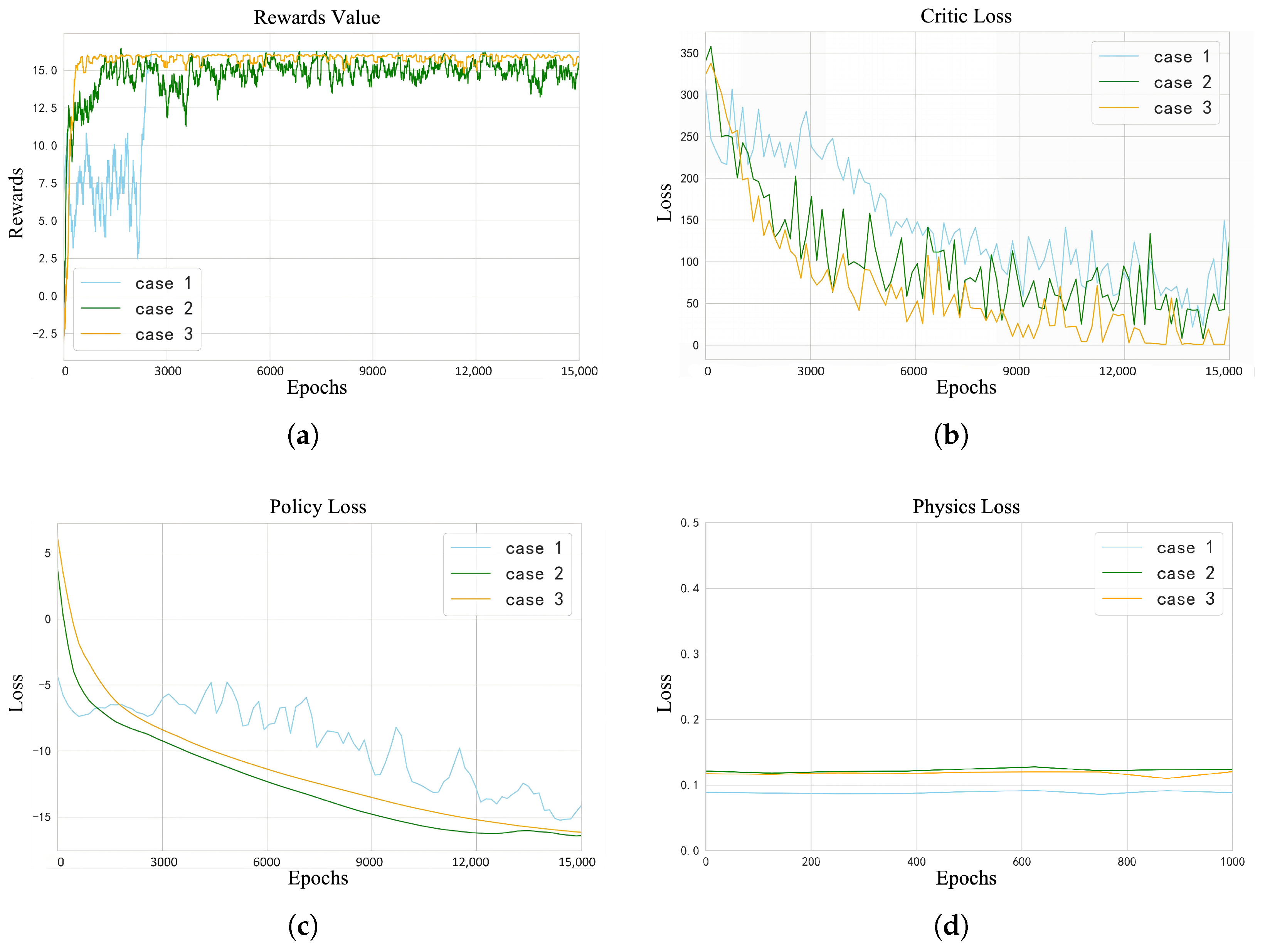 Electronics 14 03503 g007
