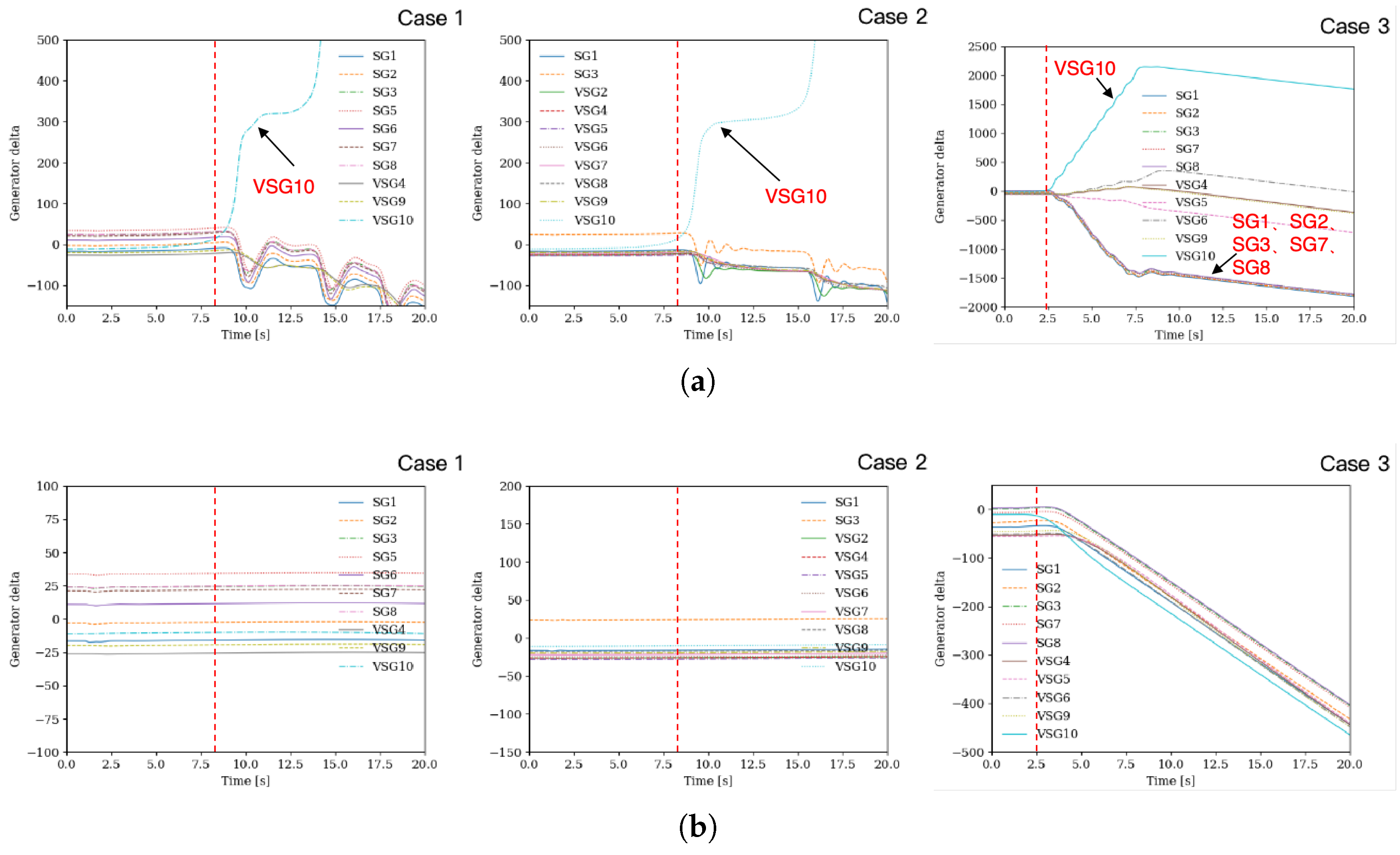 Electronics 14 03503 g008