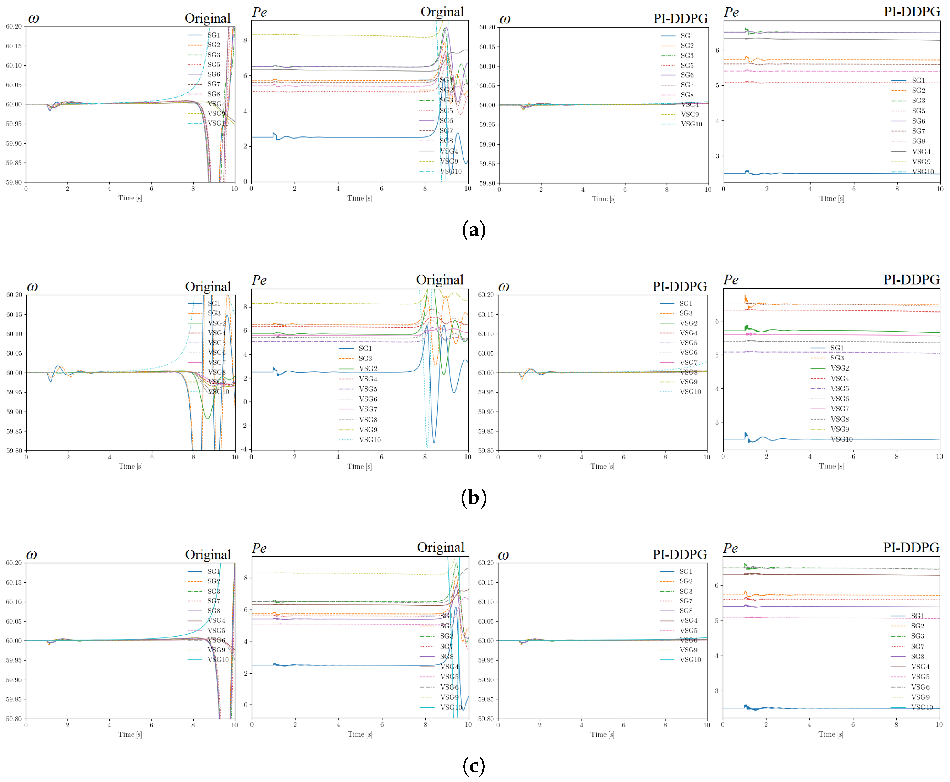 Electronics 14 03503 g009